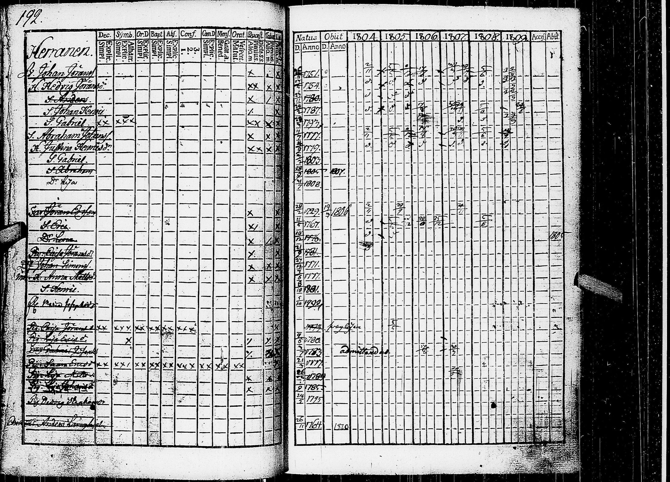 [ kuvat/197.jpg ]