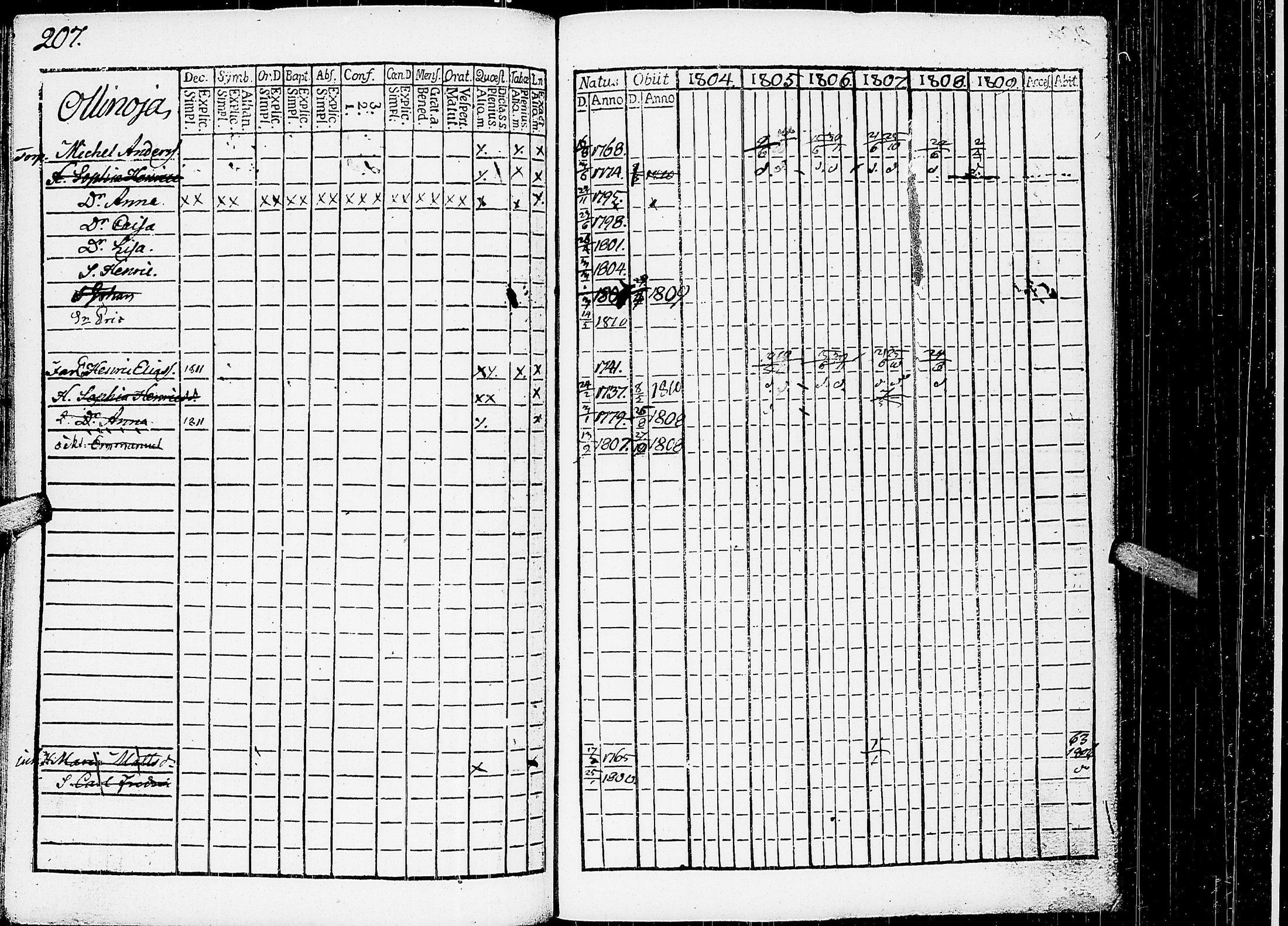 [ kuvat/212.jpg ]