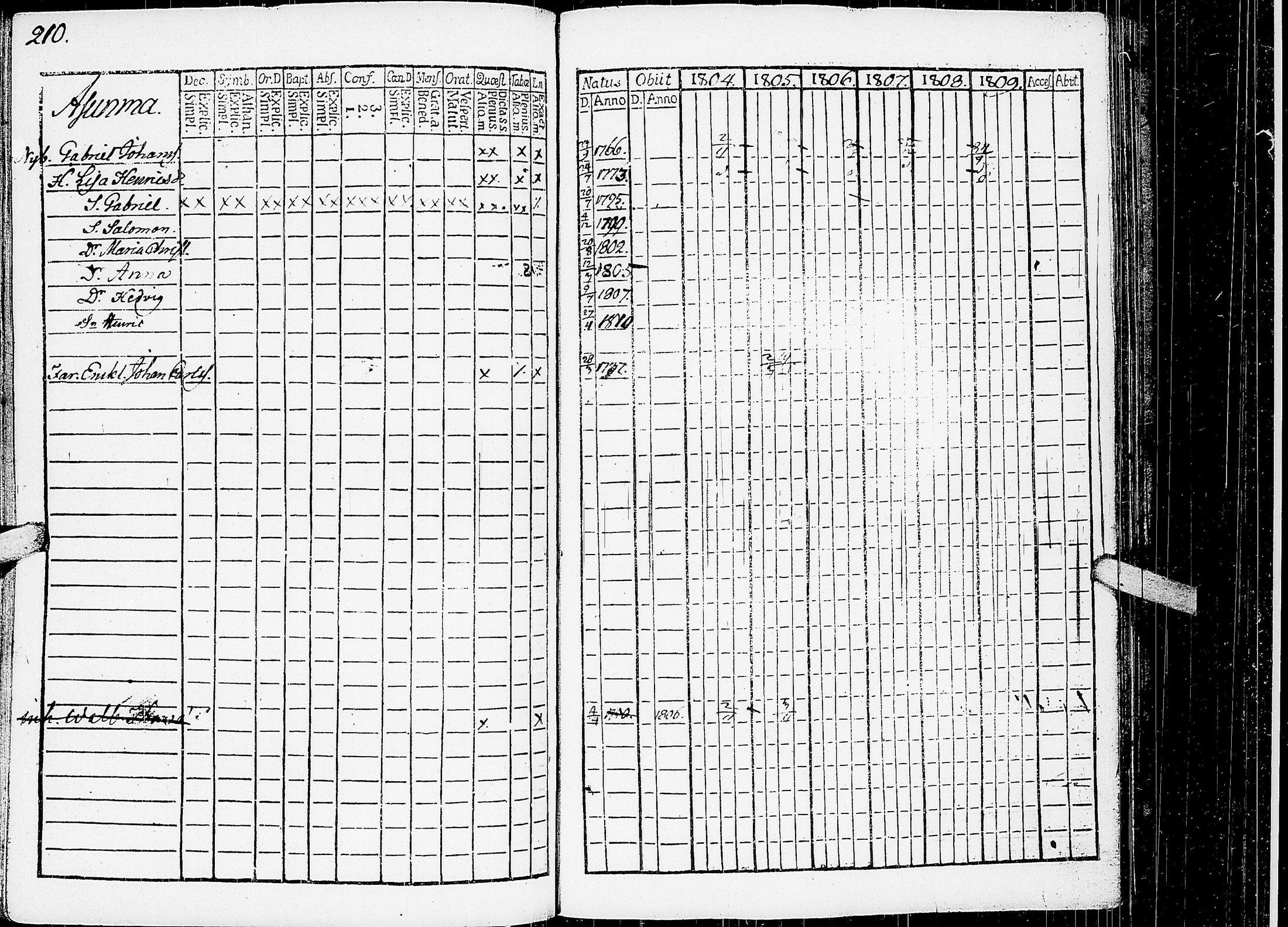 [ kuvat/215.jpg ]