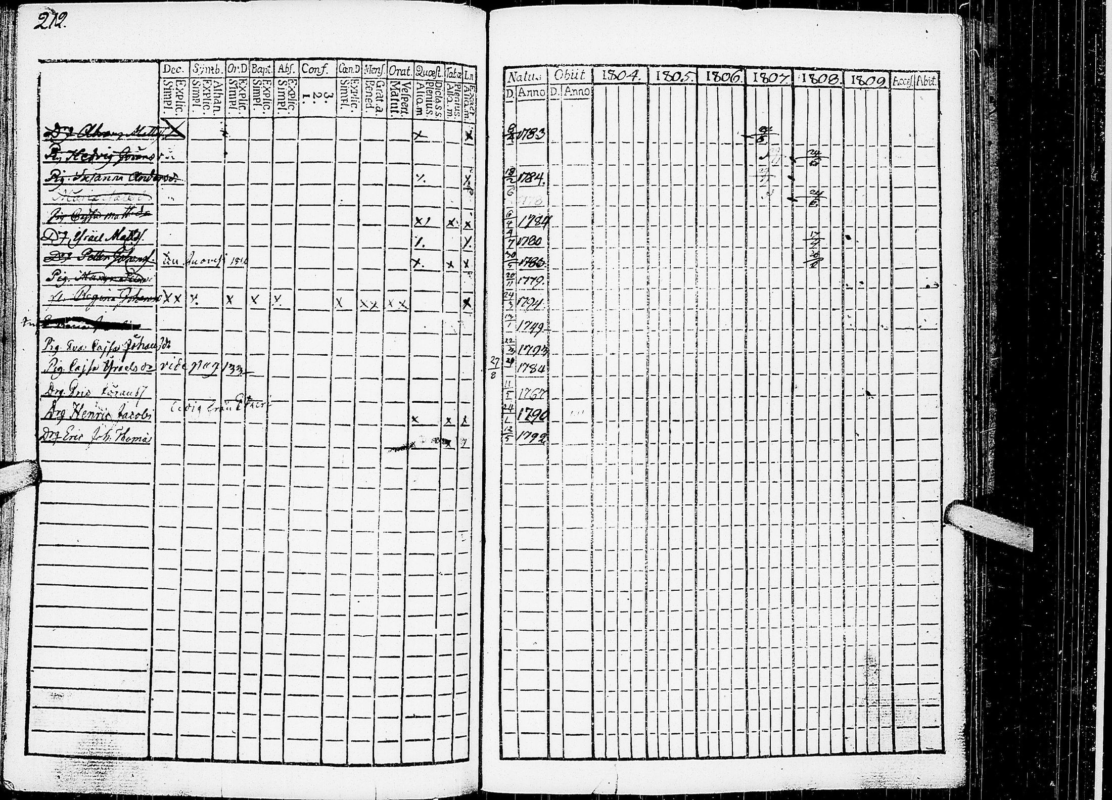 [ kuvat/217.jpg ]