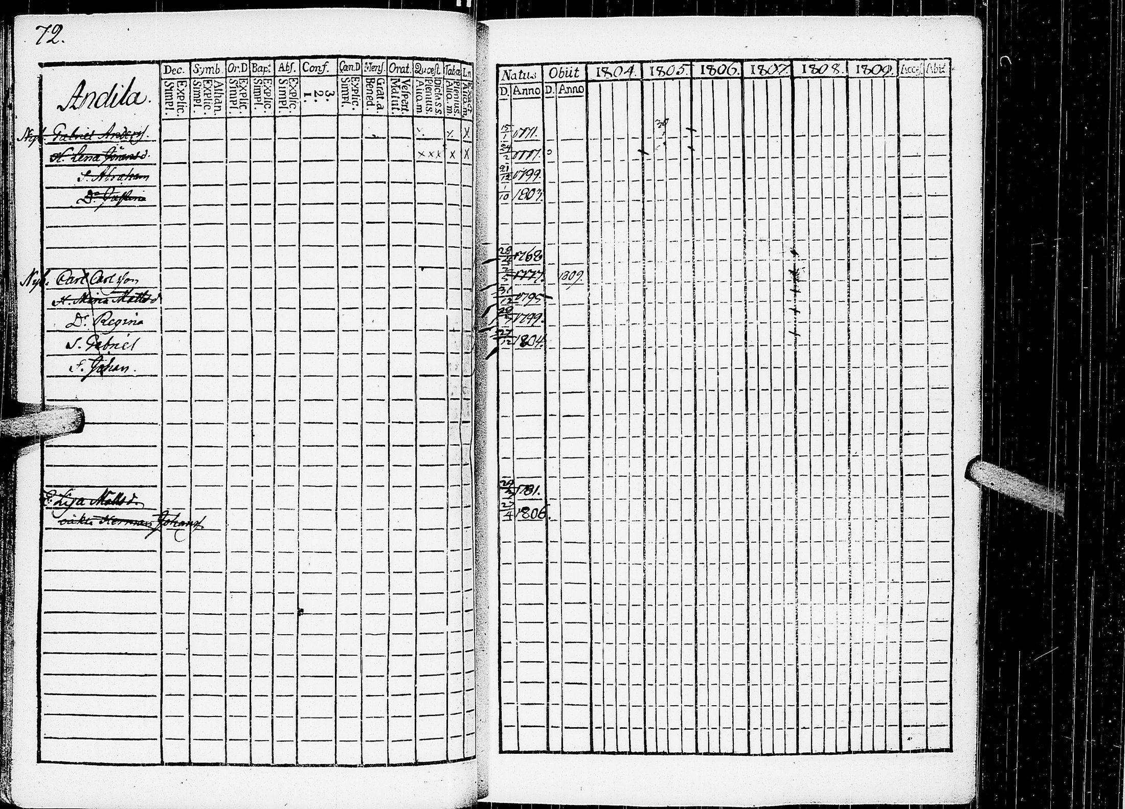 [ kuvat/77.jpg ]