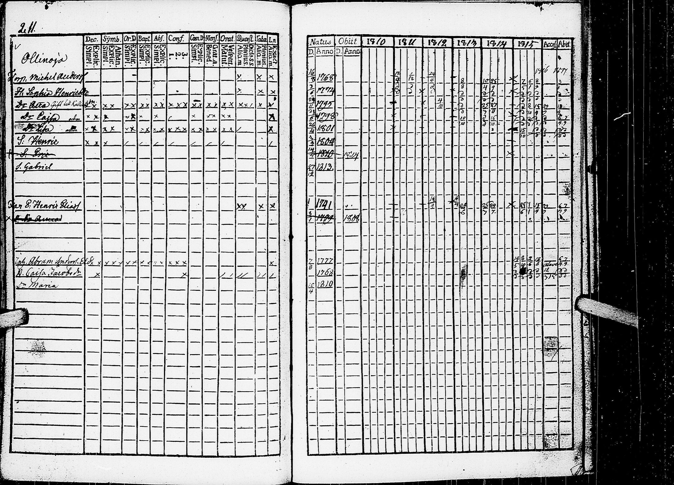 [ kuvat/216.jpg ]