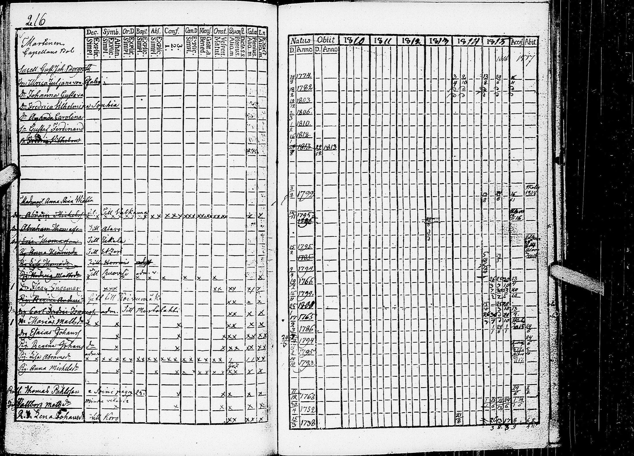 [ kuvat/221.jpg ]