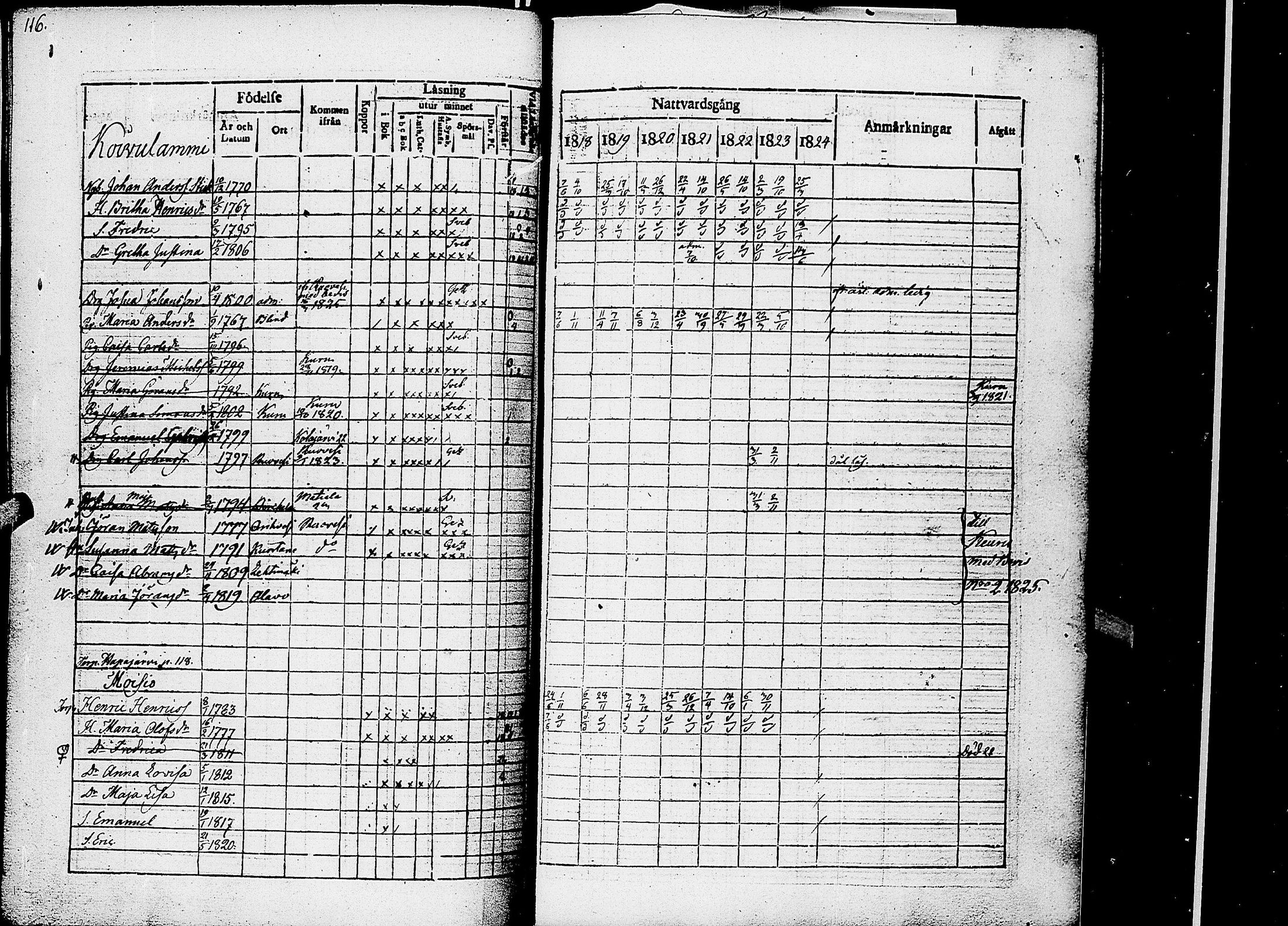 [ kuvat/121.jpg ]