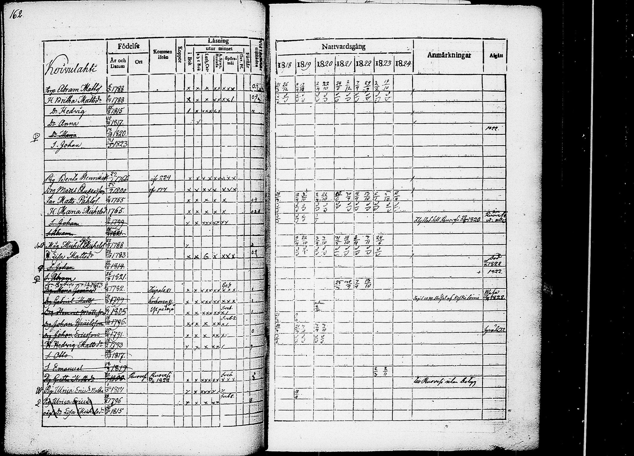 [ kuvat/167.jpg ]