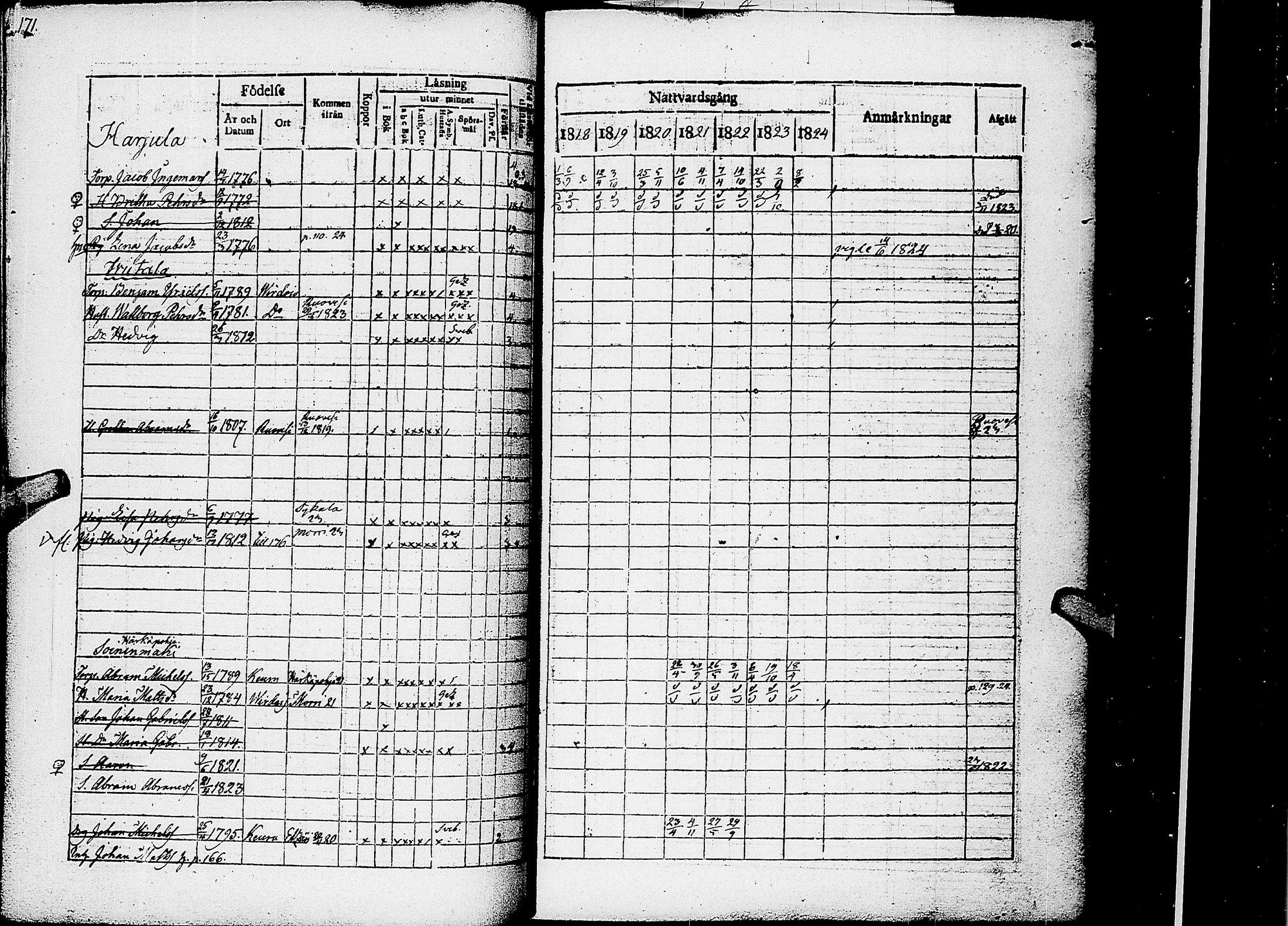[ kuvat/176.jpg ]
