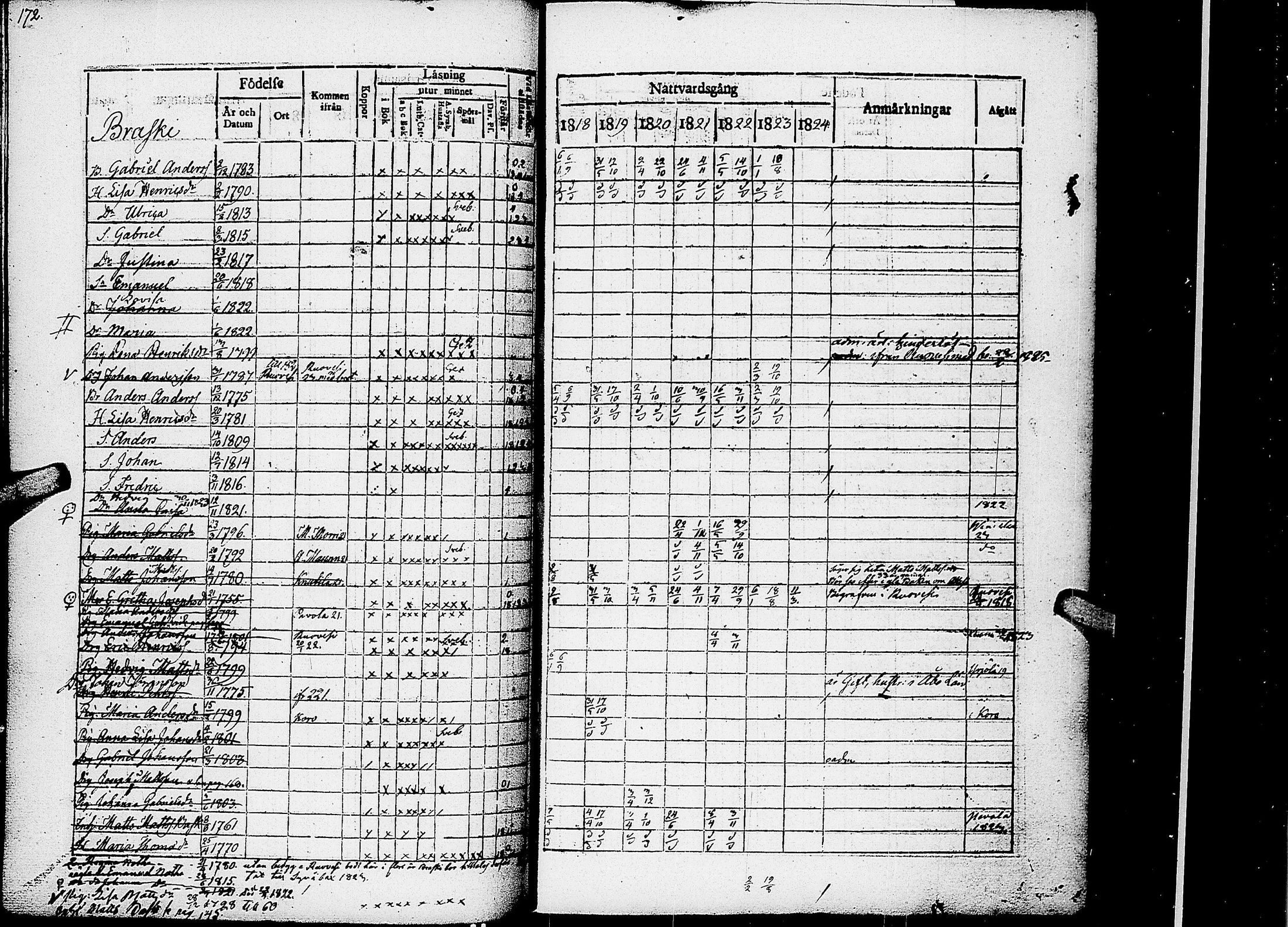 [ kuvat/177.jpg ]