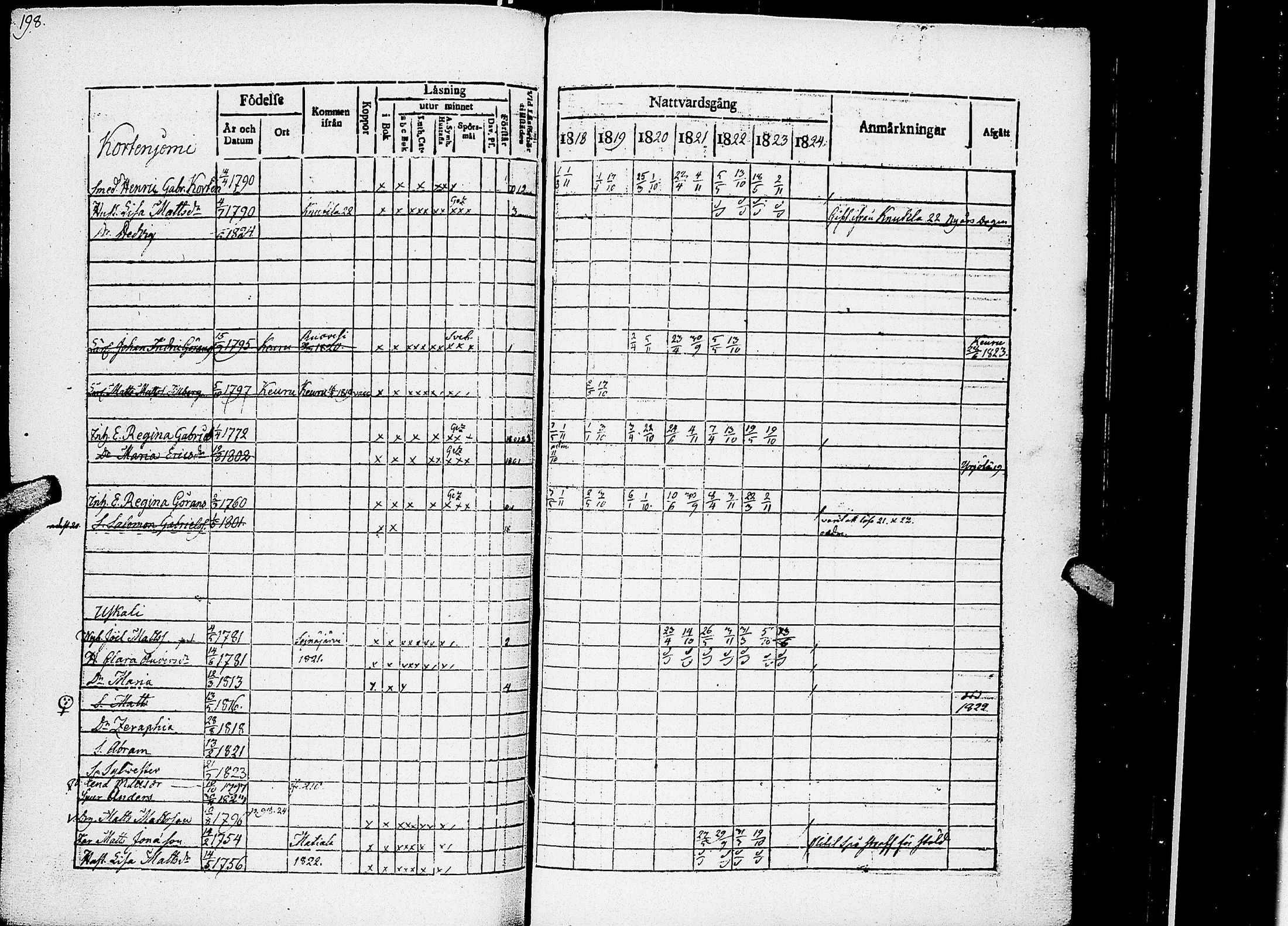 [ kuvat/203.jpg ]