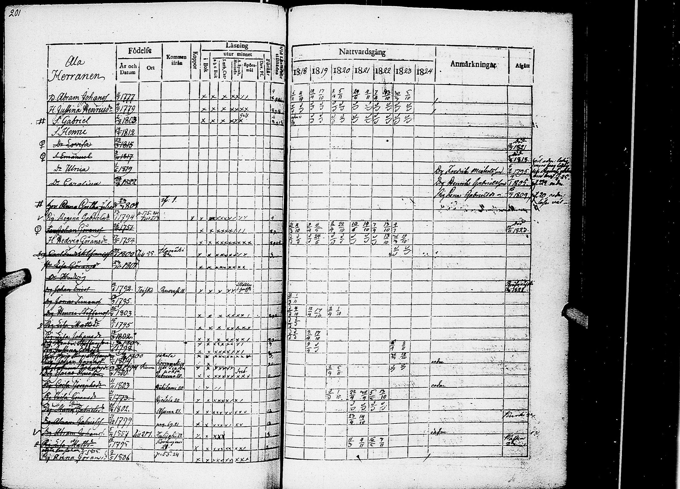 [ kuvat/206.jpg ]