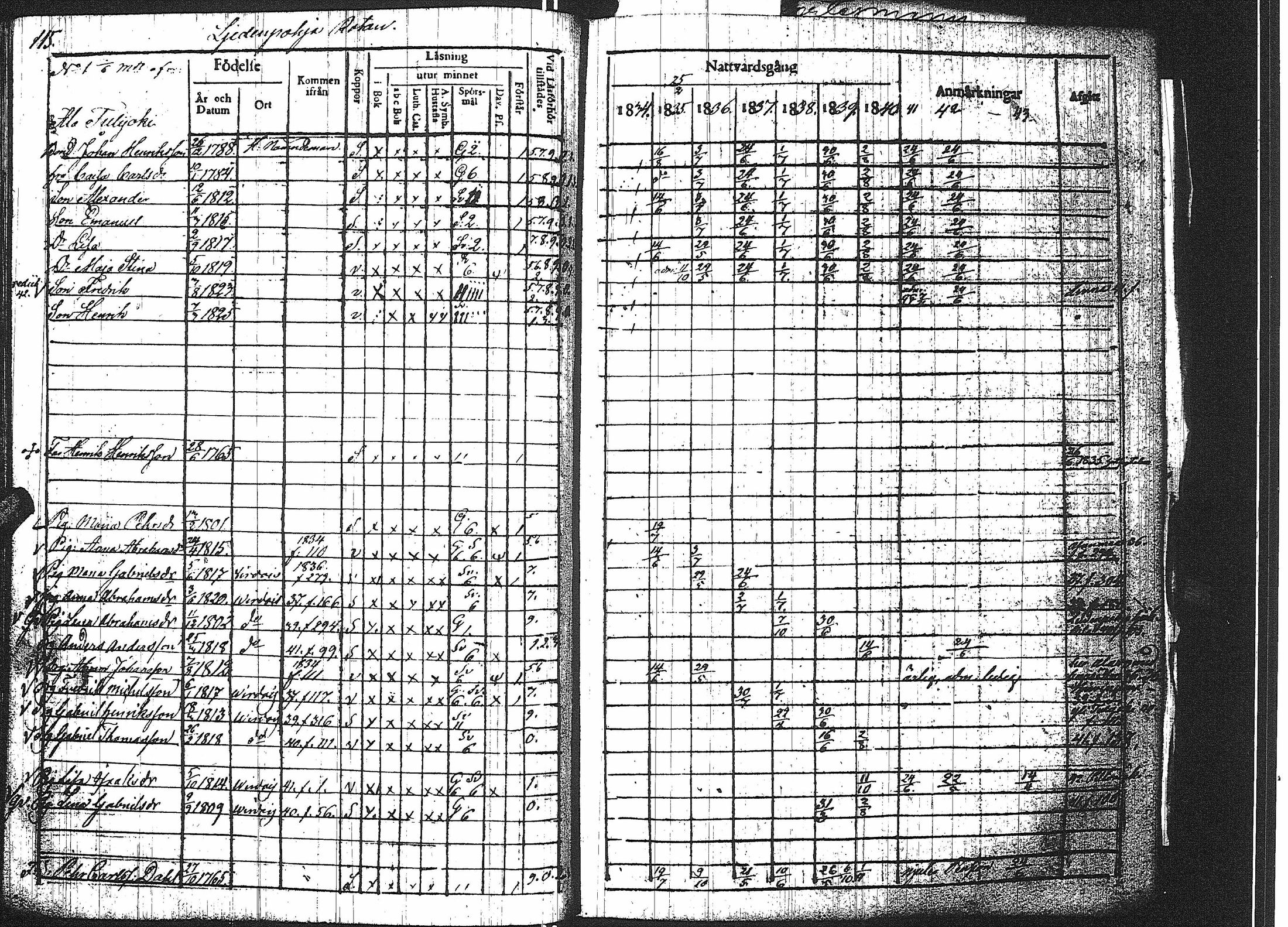 [ kuvat/127.jpg ]