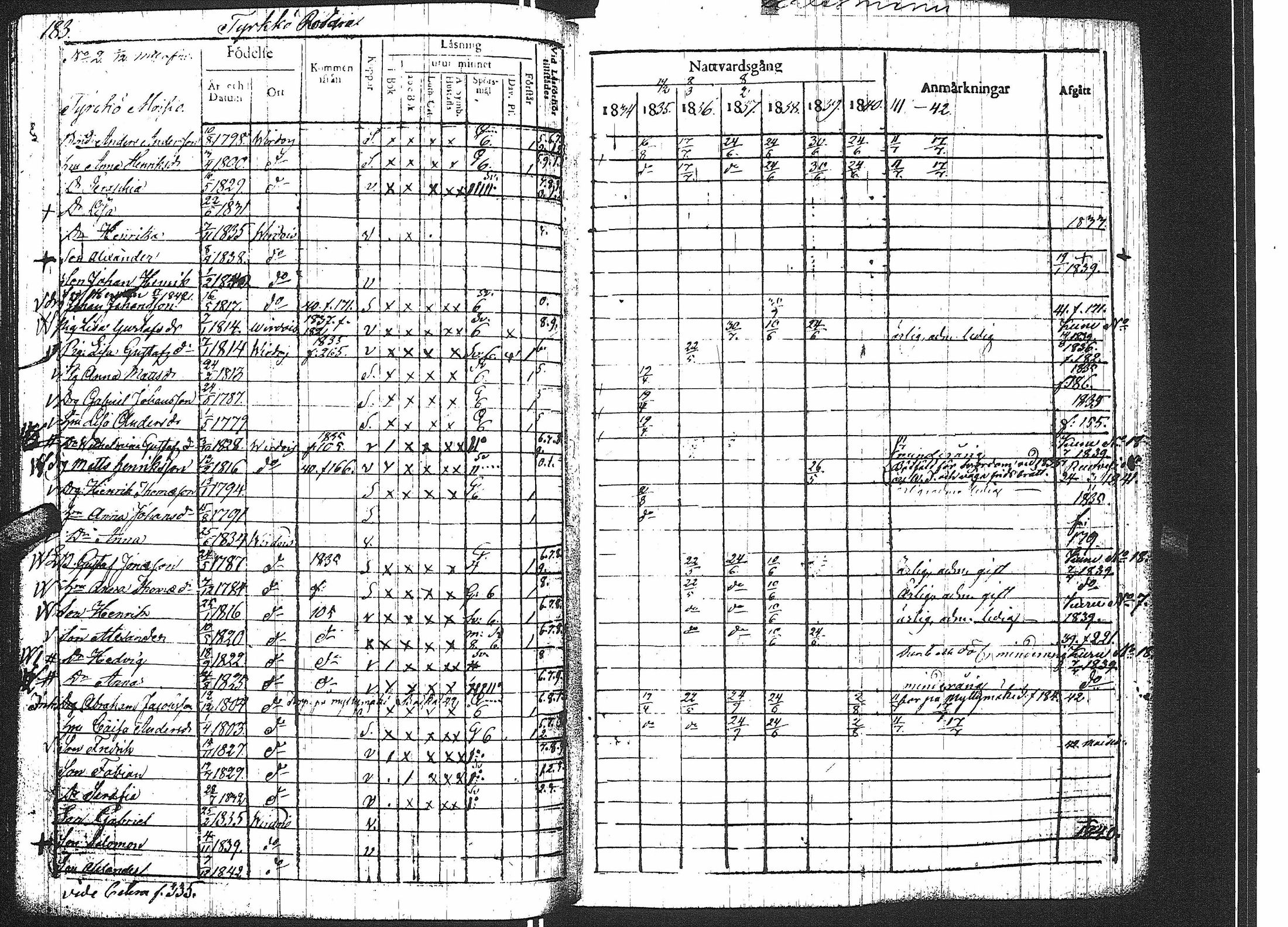 [ kuvat/195.jpg ]