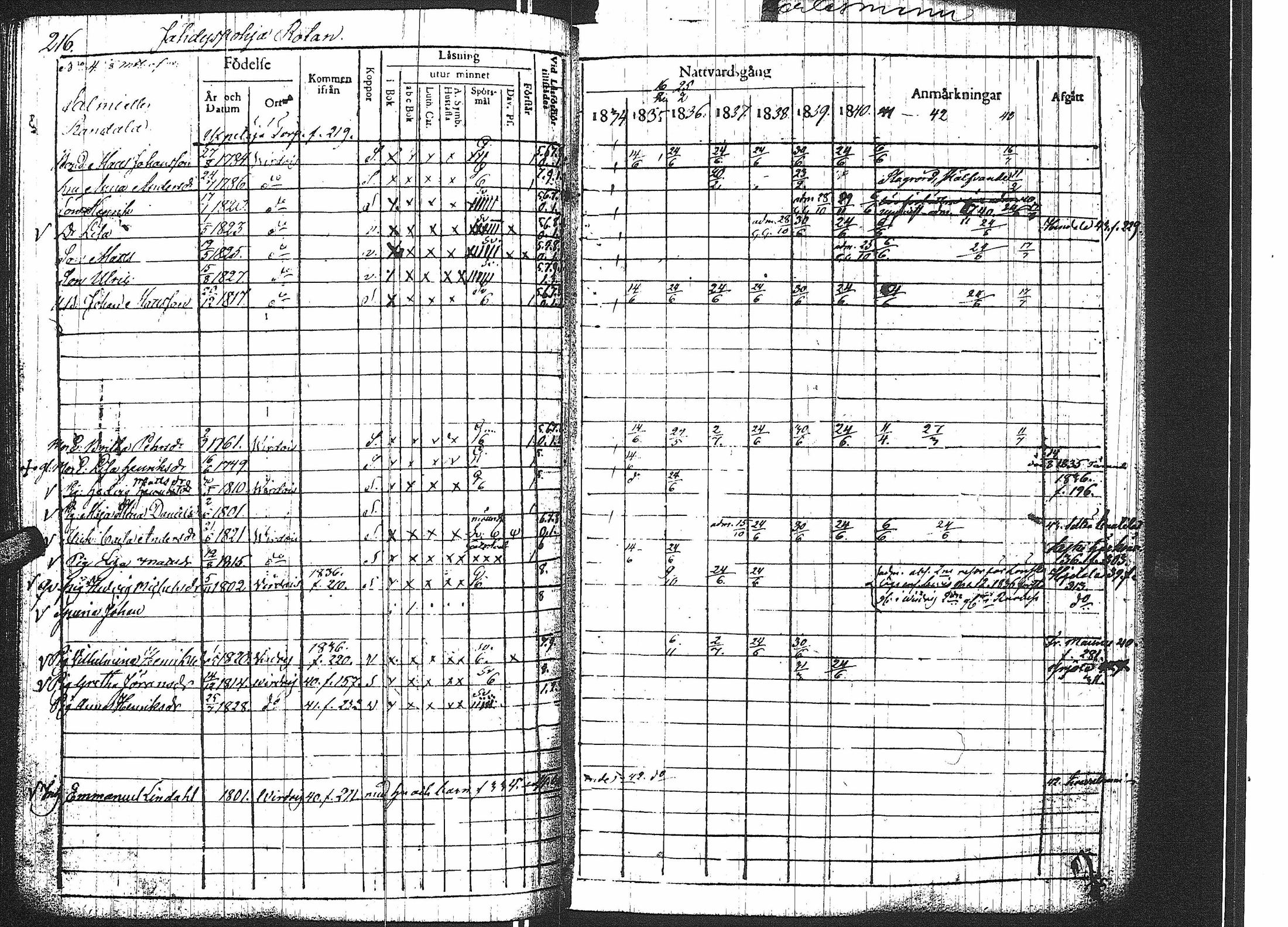 [ kuvat/228.jpg ]