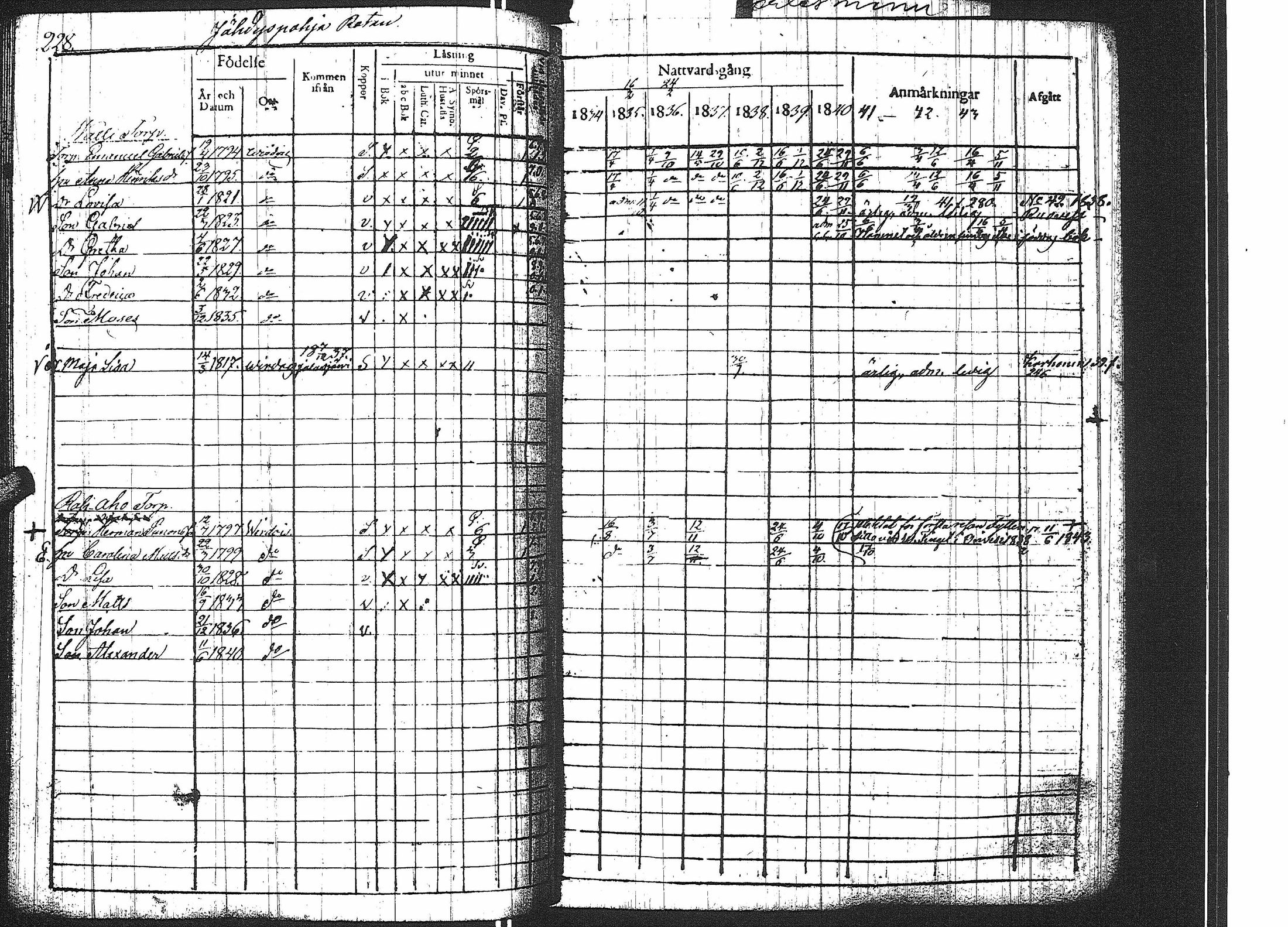[ kuvat/240.jpg ]