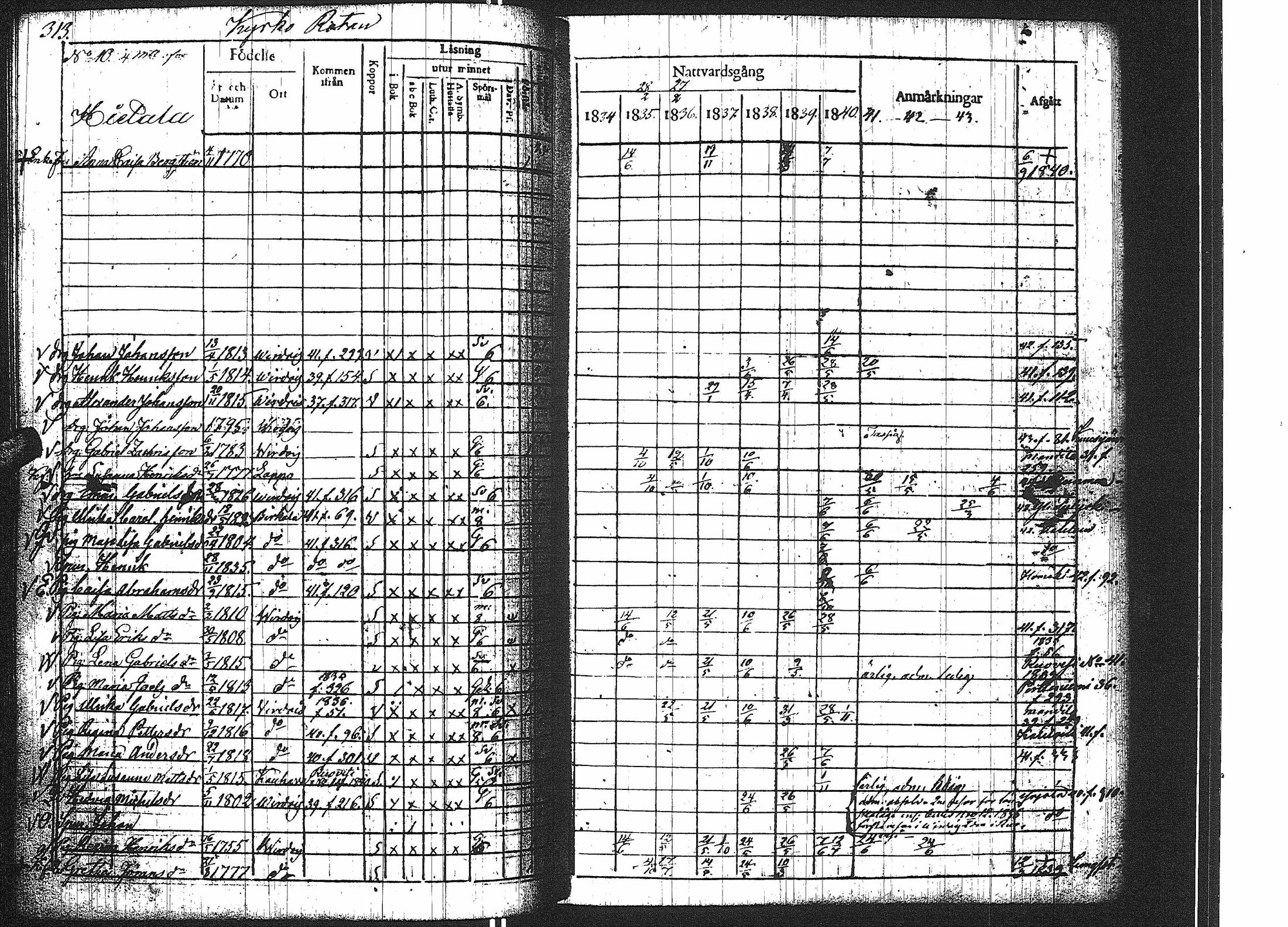 [ kuvat/325.jpg ]