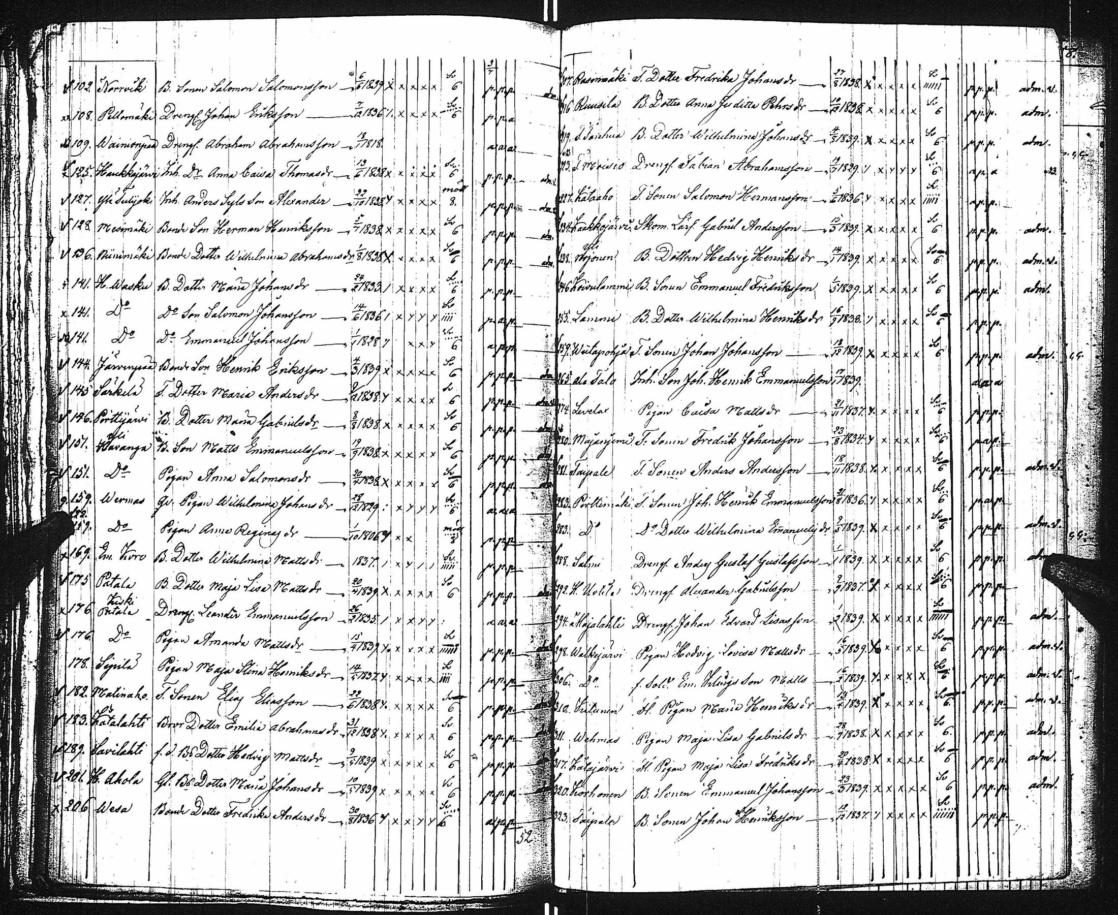 [ kuvat/90.jpg ]