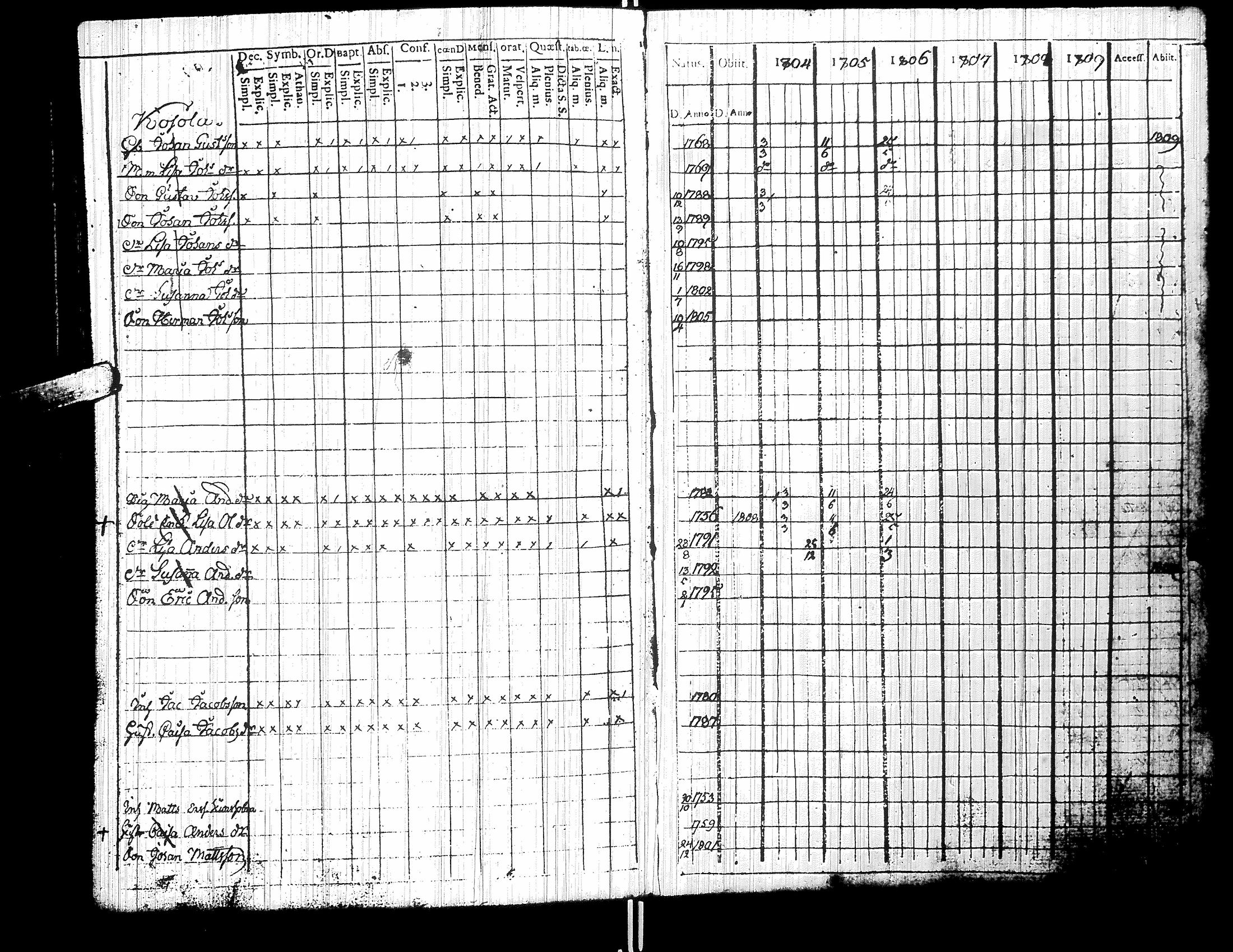 [ kuvat/165.jpg ]
