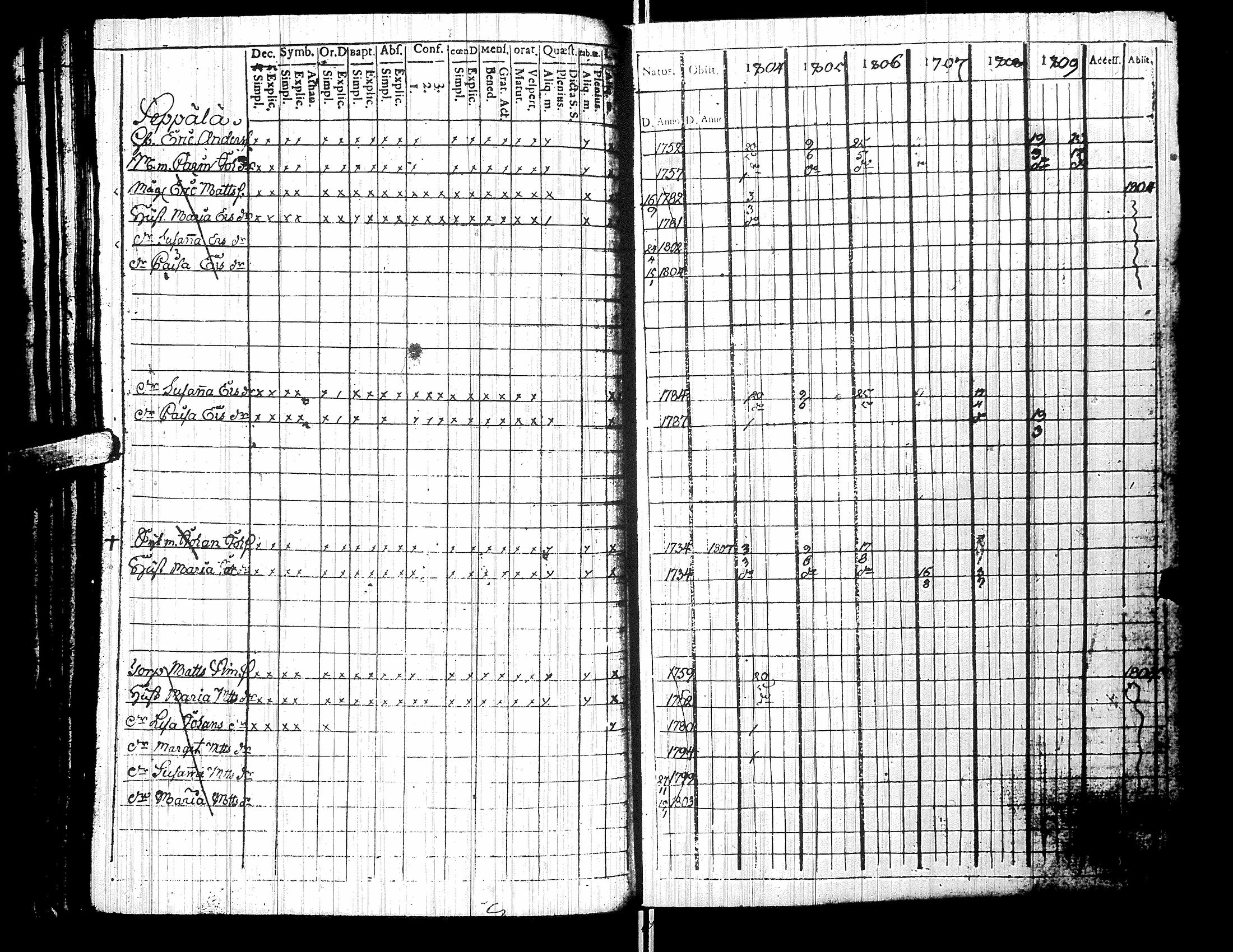 [ kuvat/210.jpg ]
