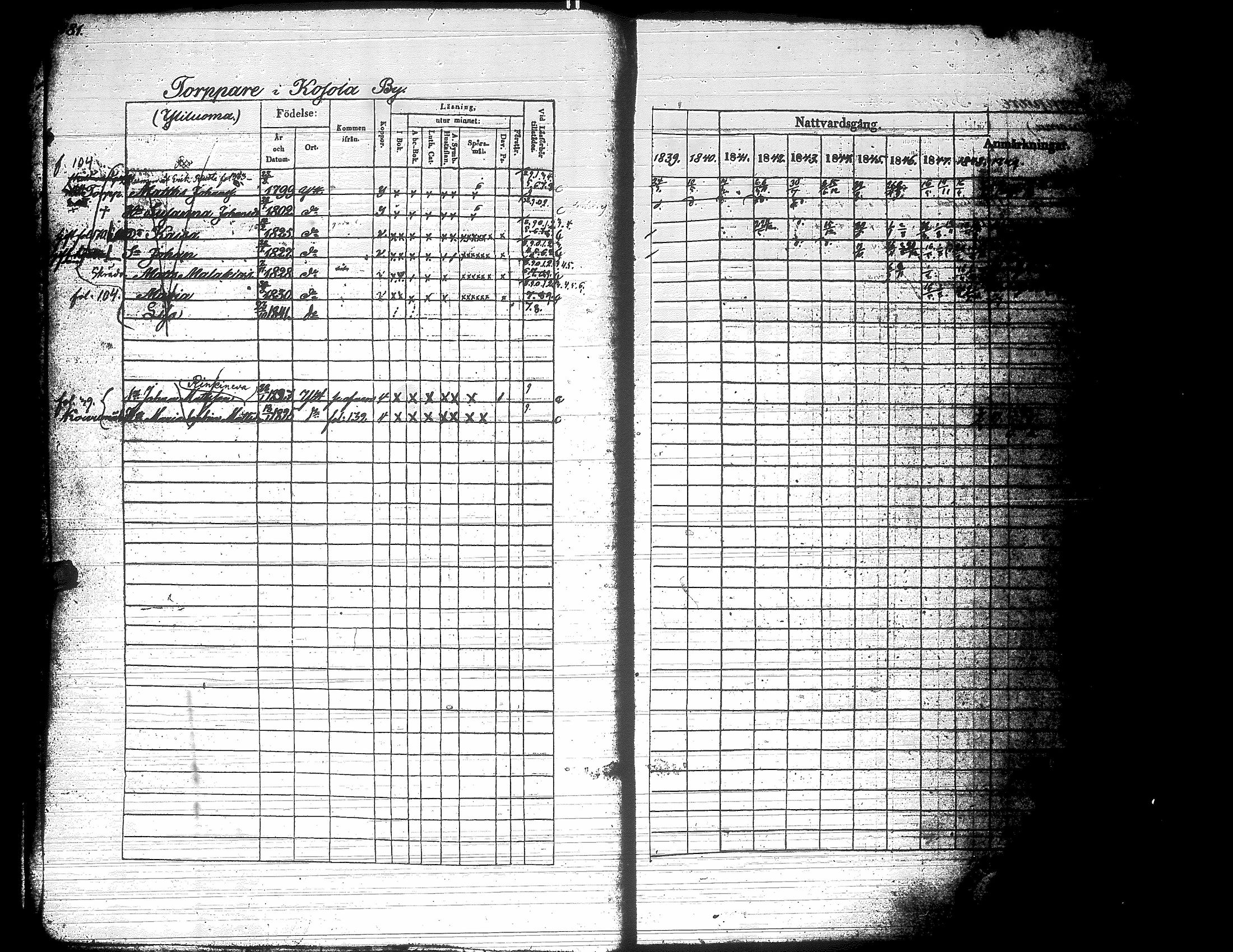 [ kuvat/174.jpg ]