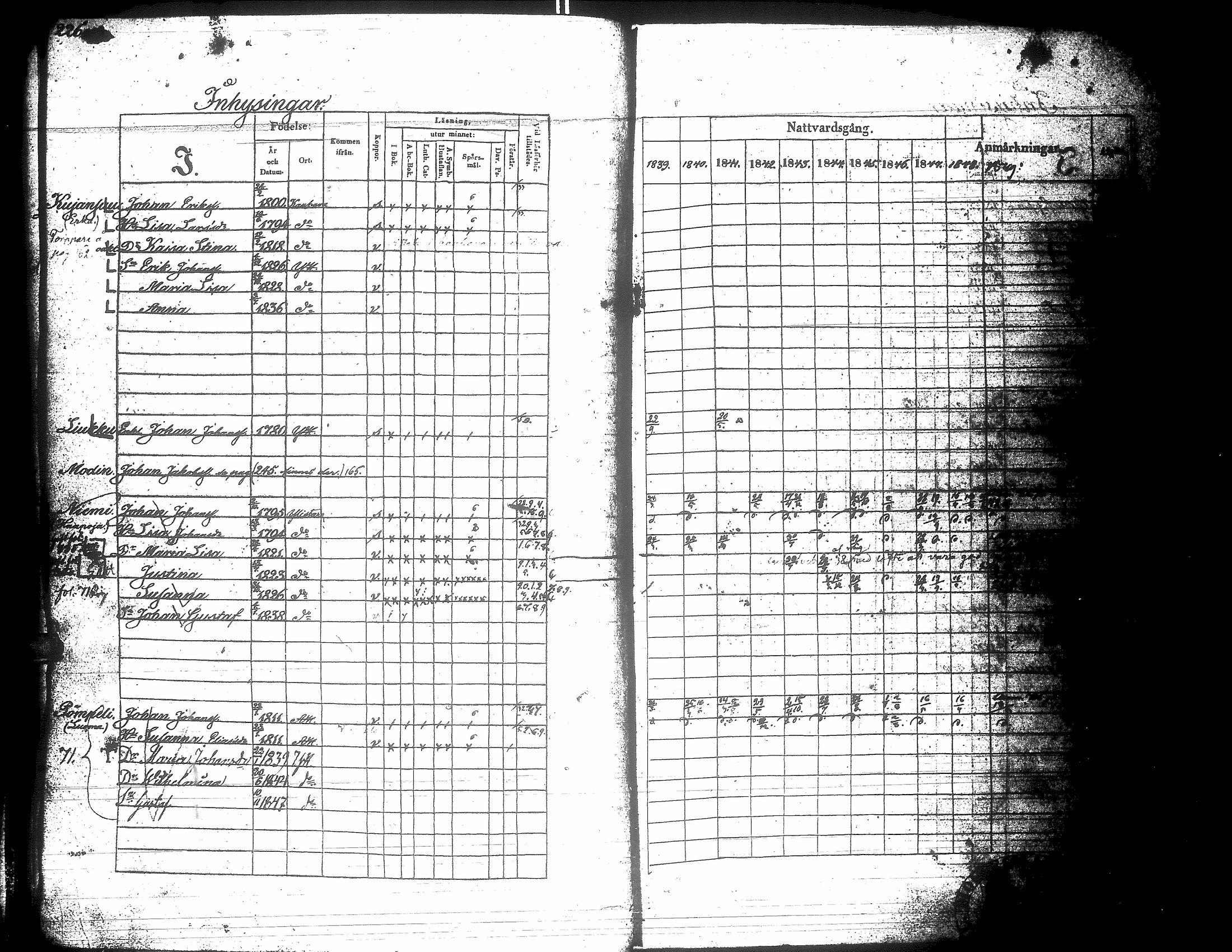 [ kuvat/215.jpg ]