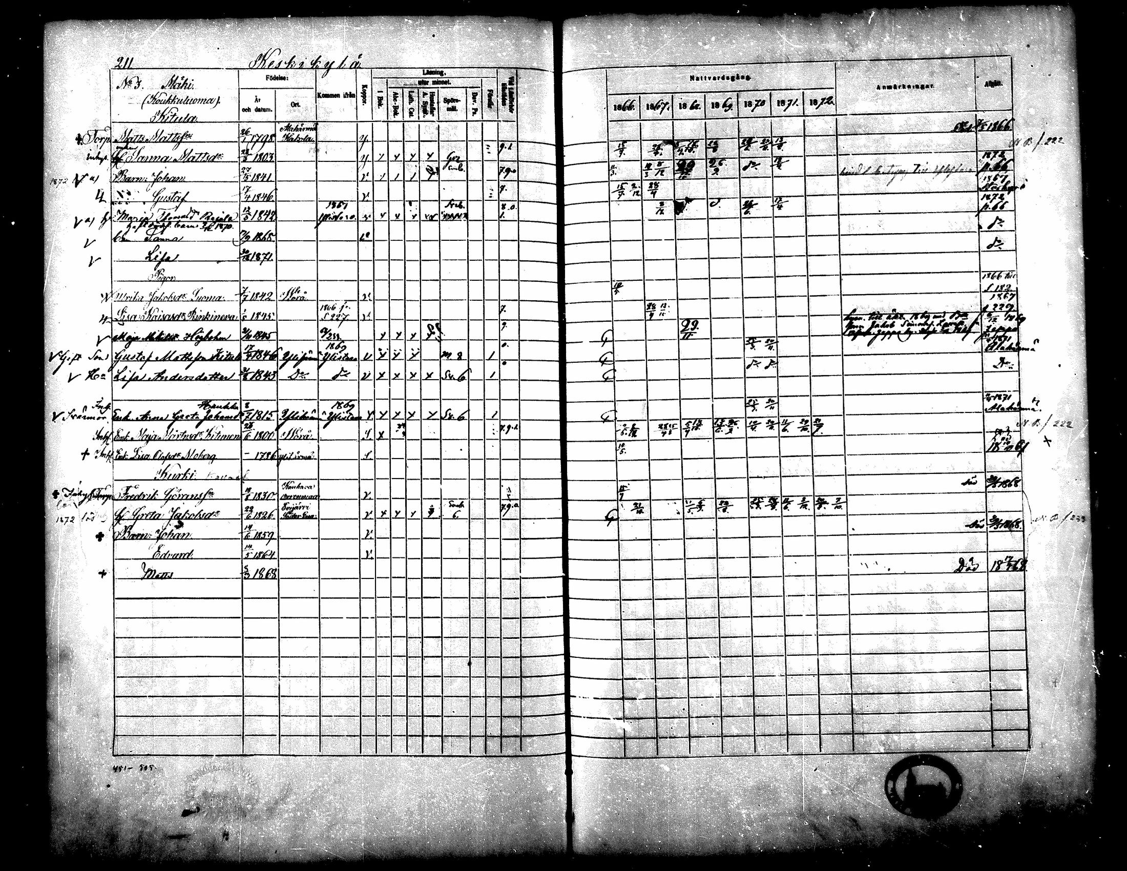 [ kuvat/192.jpg ]