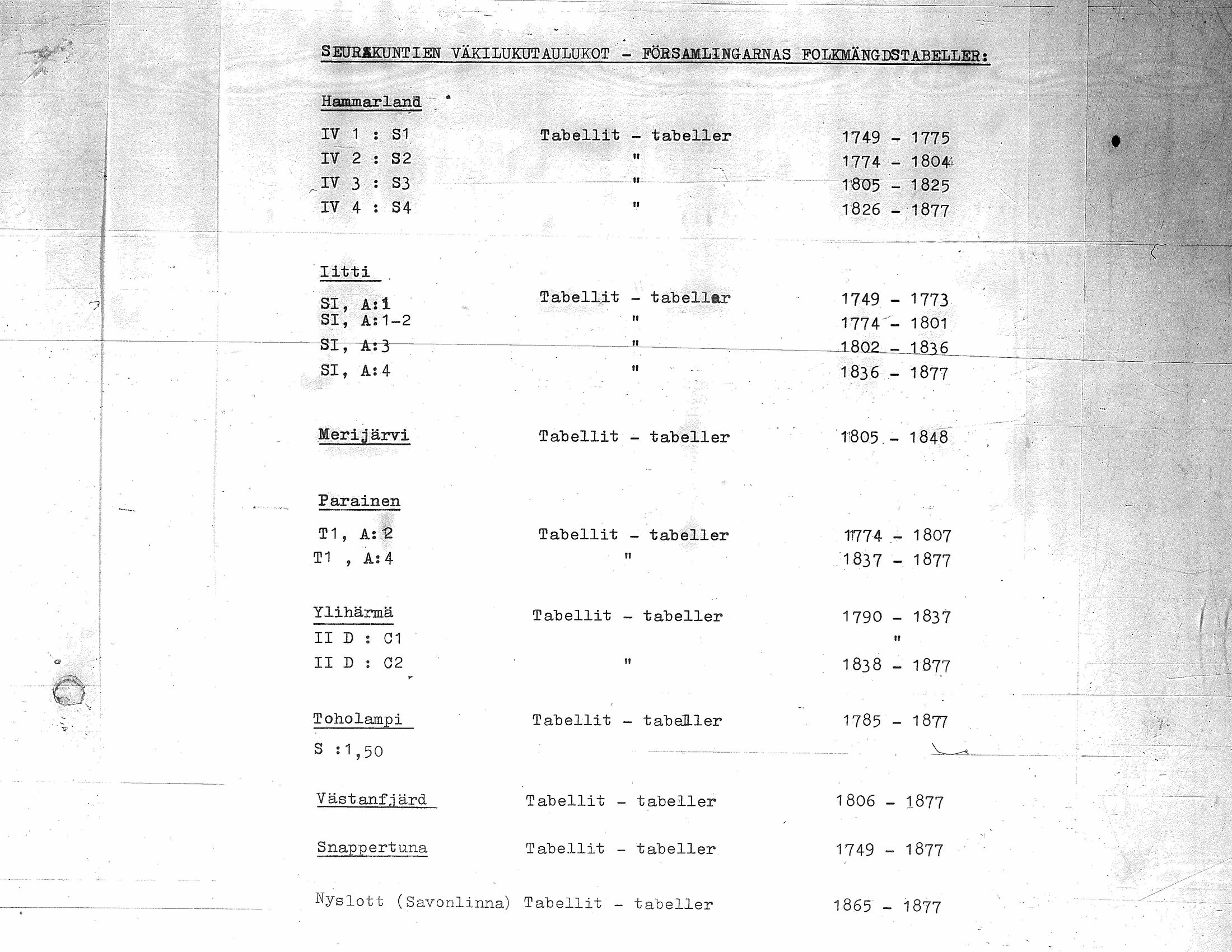 [ kuvat/4.jpg ]