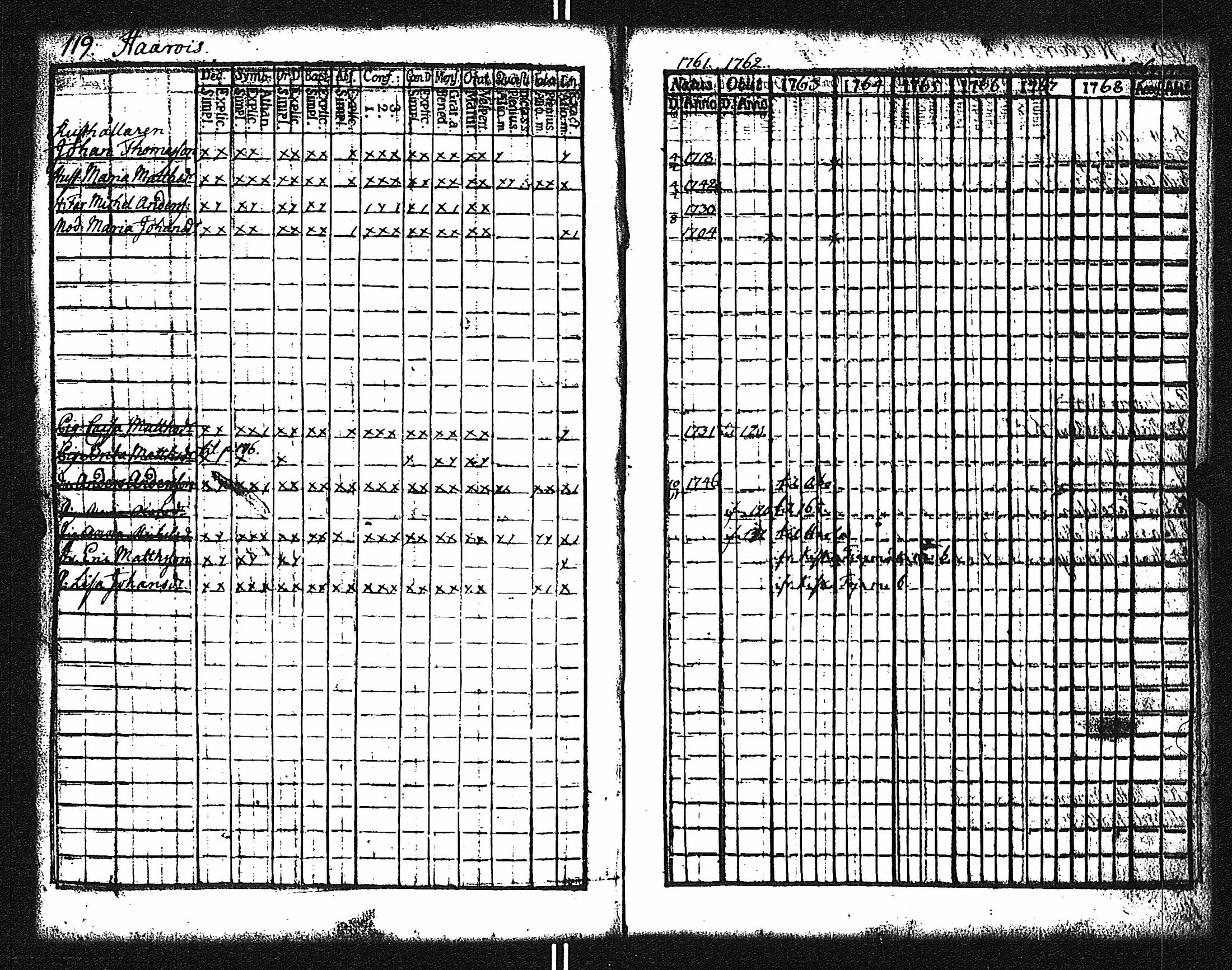[ kuvat/122.jpg ]