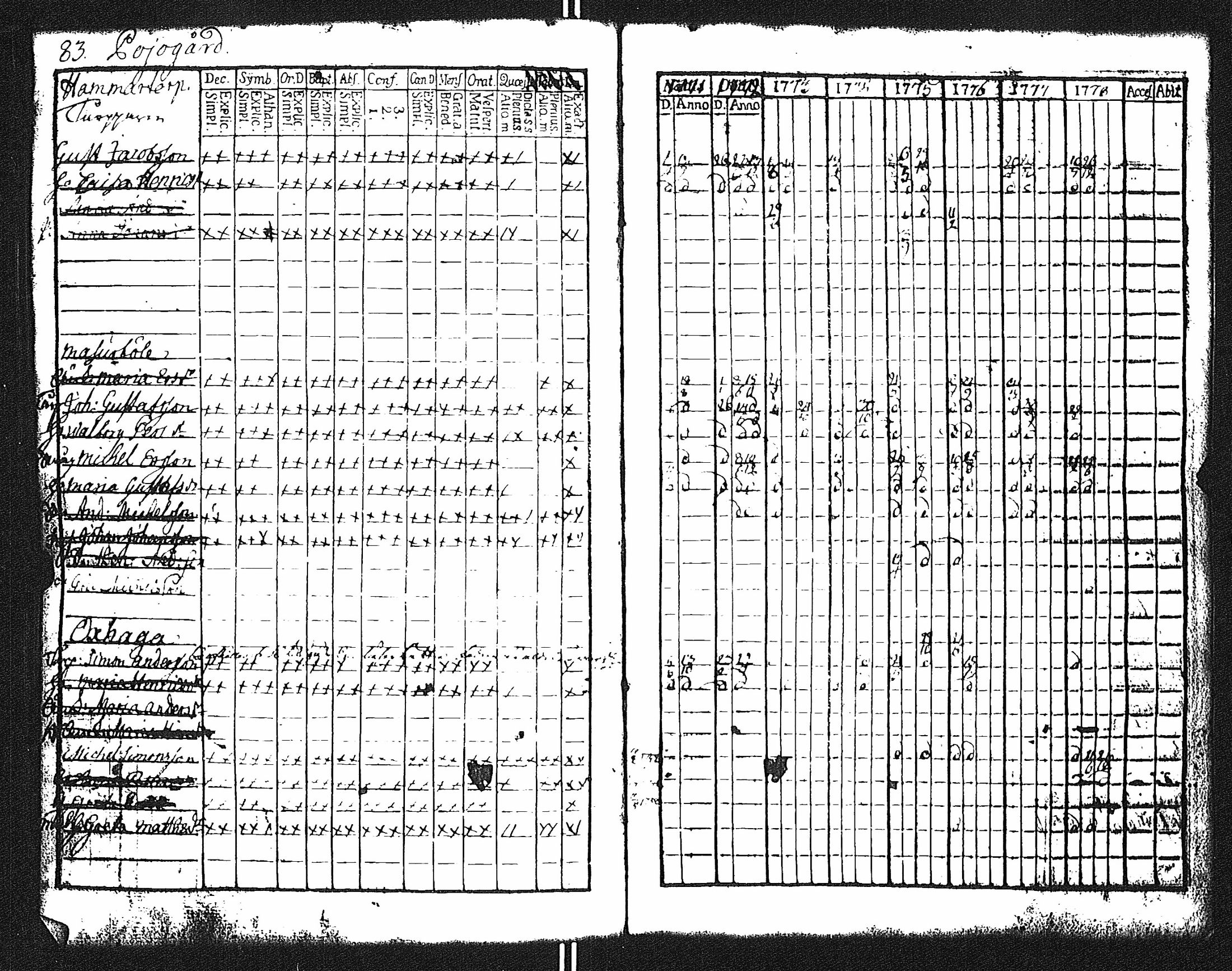 [ kuvat/86.jpg ]