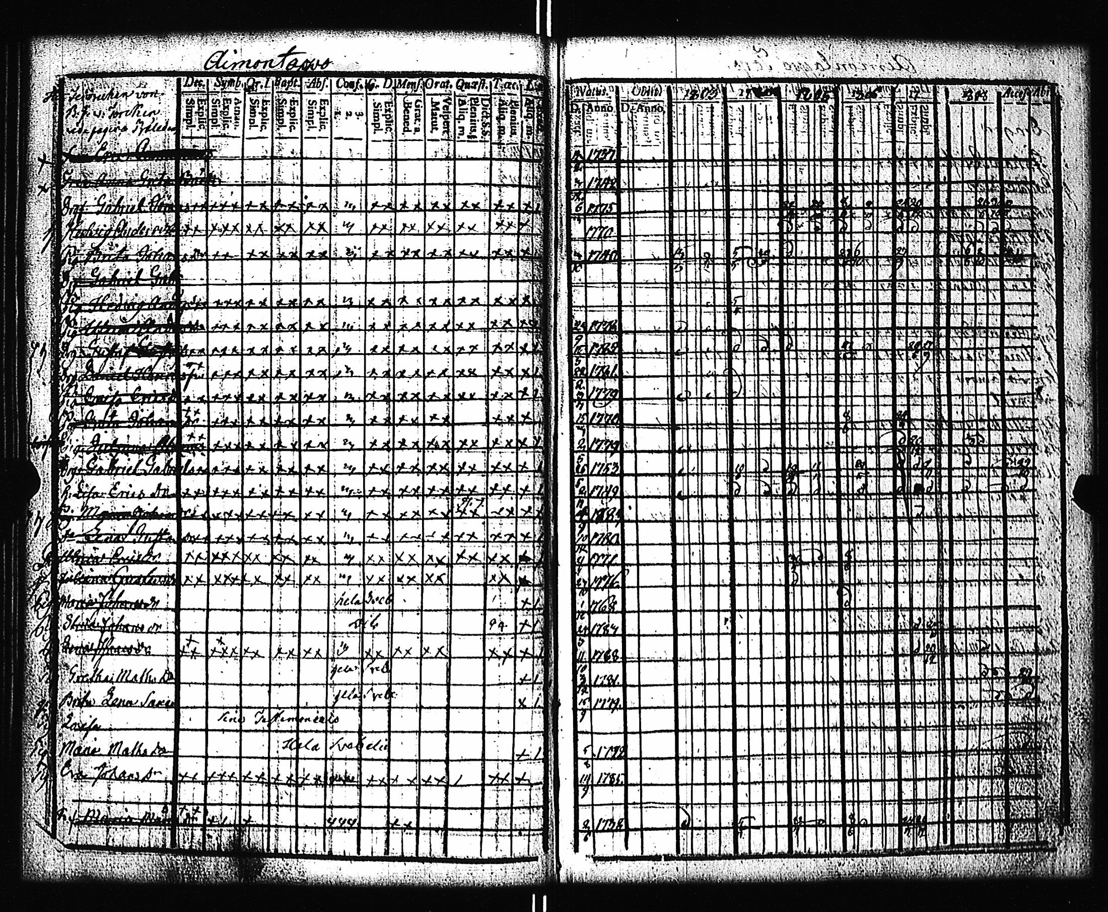 [ kuvat/129.jpg ]