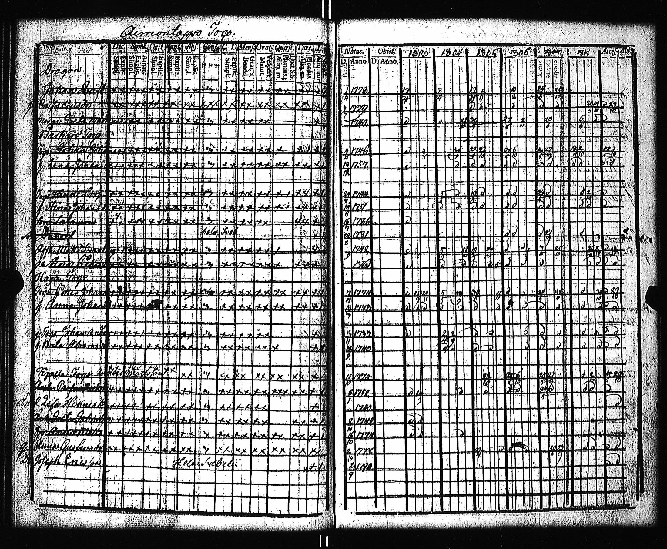 [ kuvat/130.jpg ]