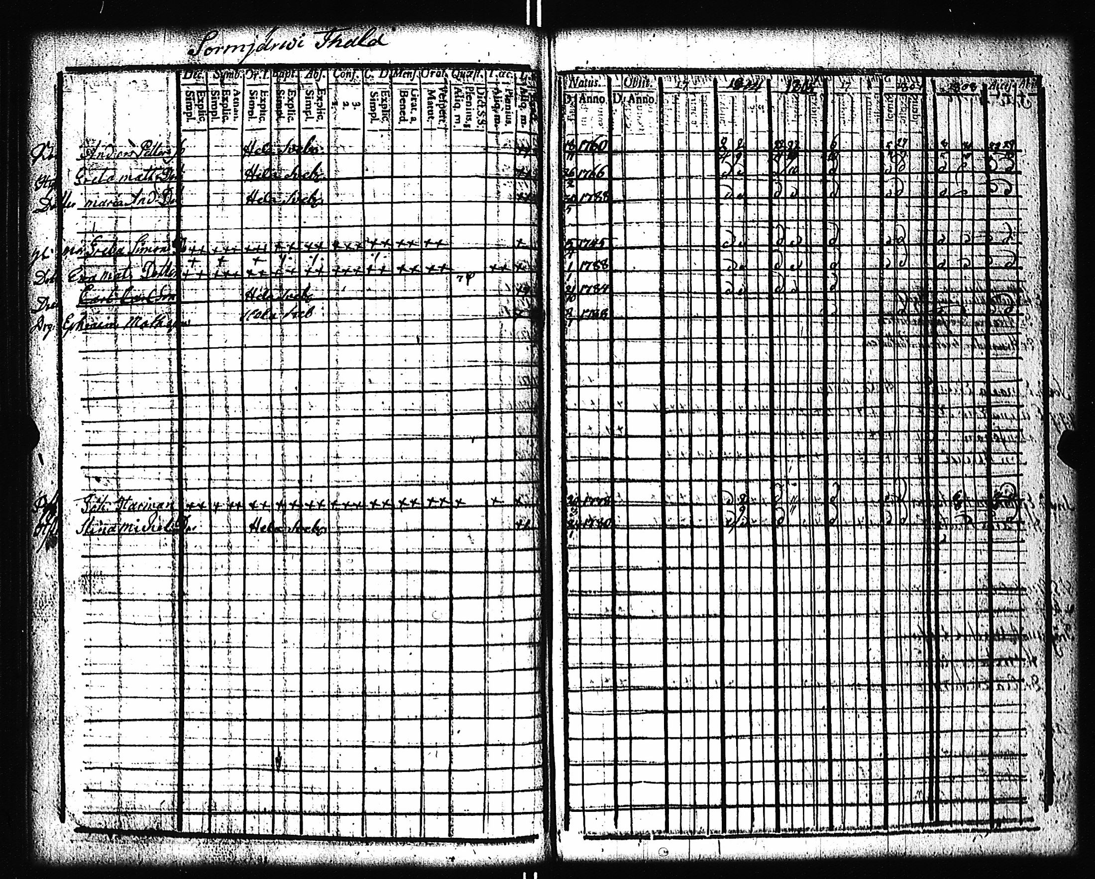 [ kuvat/148.jpg ]