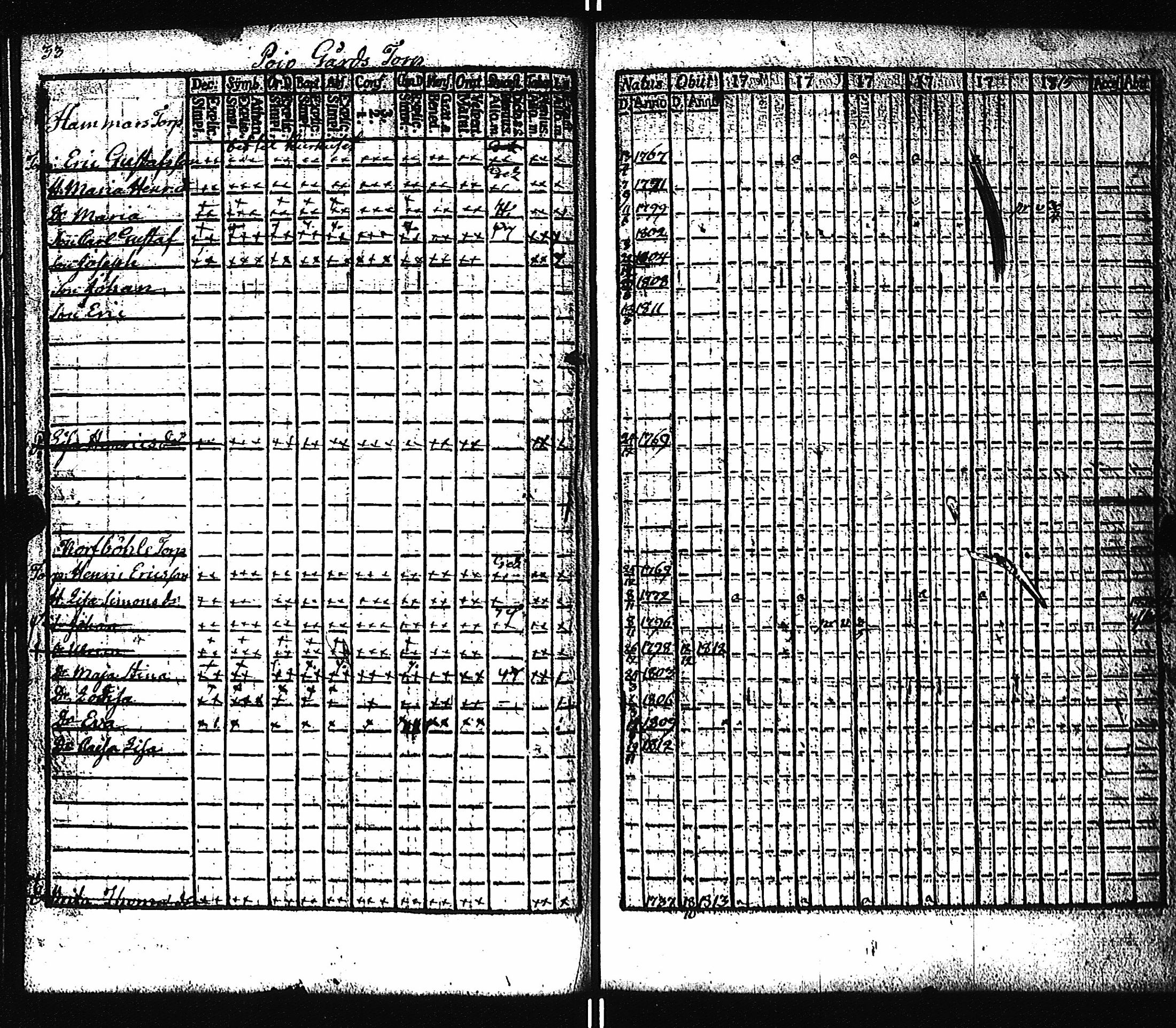 [ kuvat/36.jpg ]