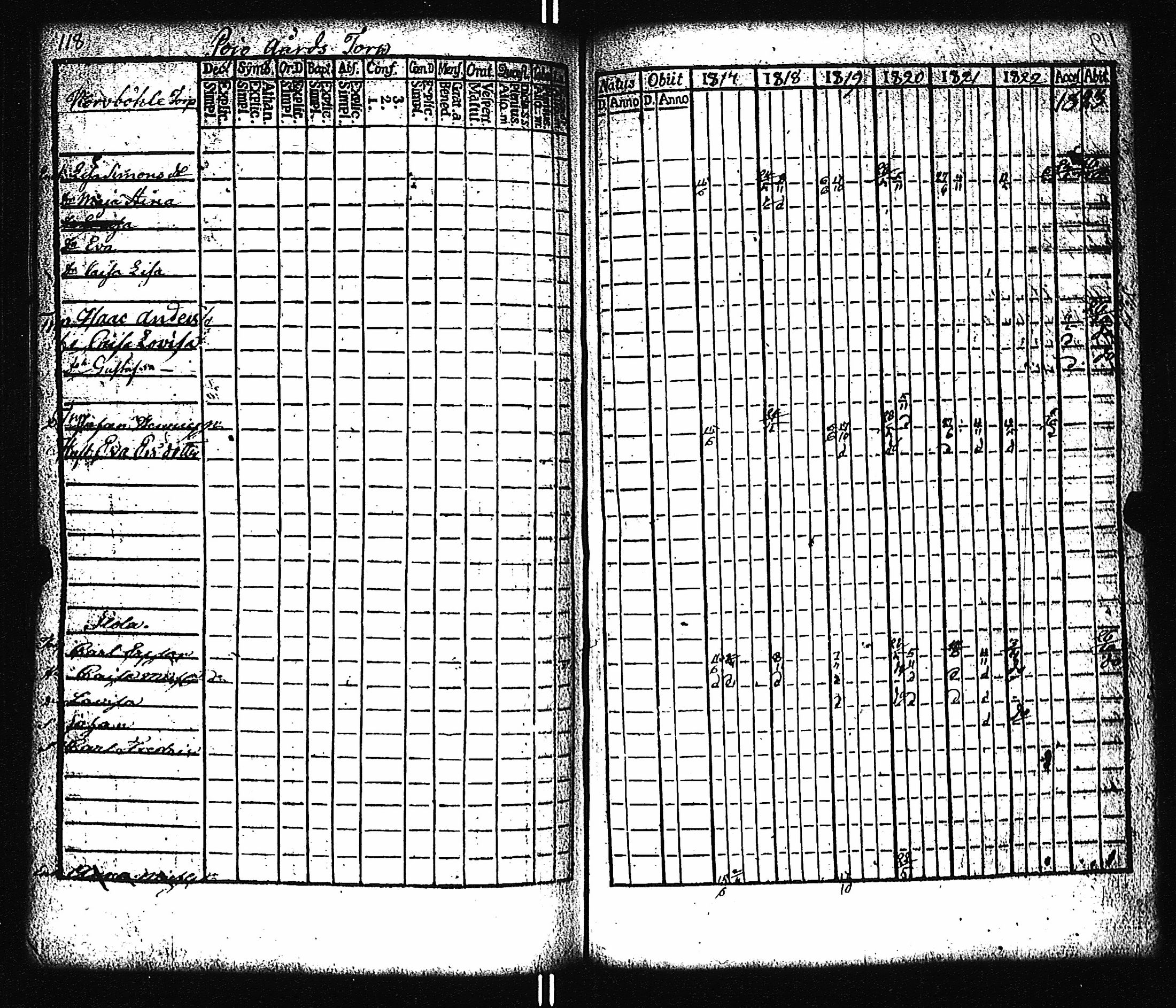 [ kuvat/121.jpg ]
