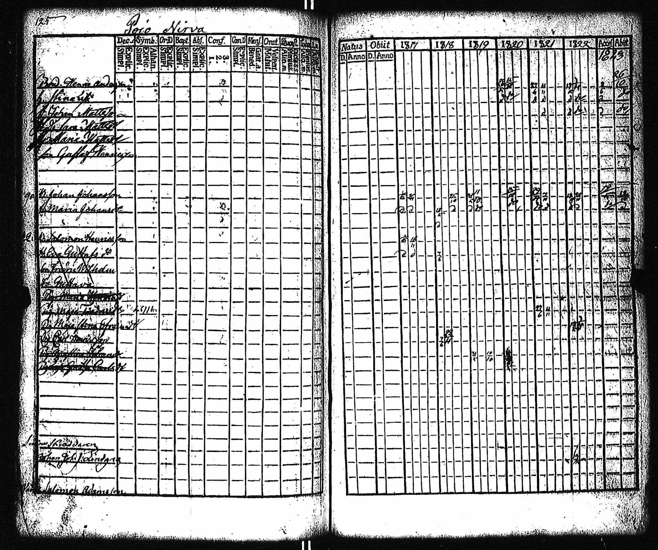 [ kuvat/128.jpg ]