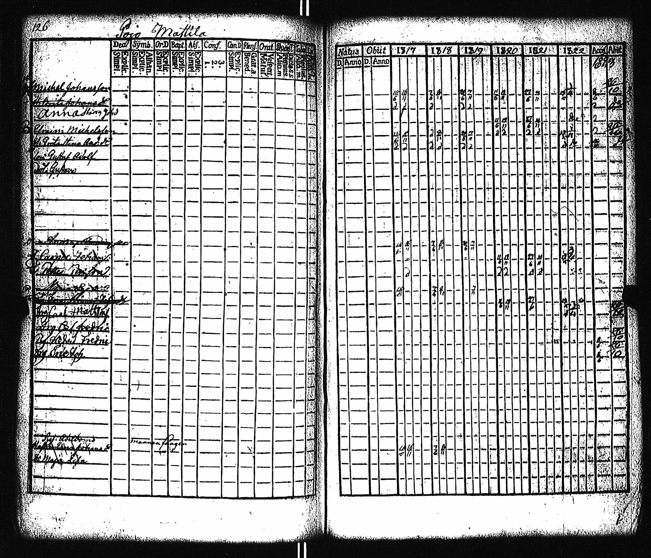 [ kuvat/129.jpg ]