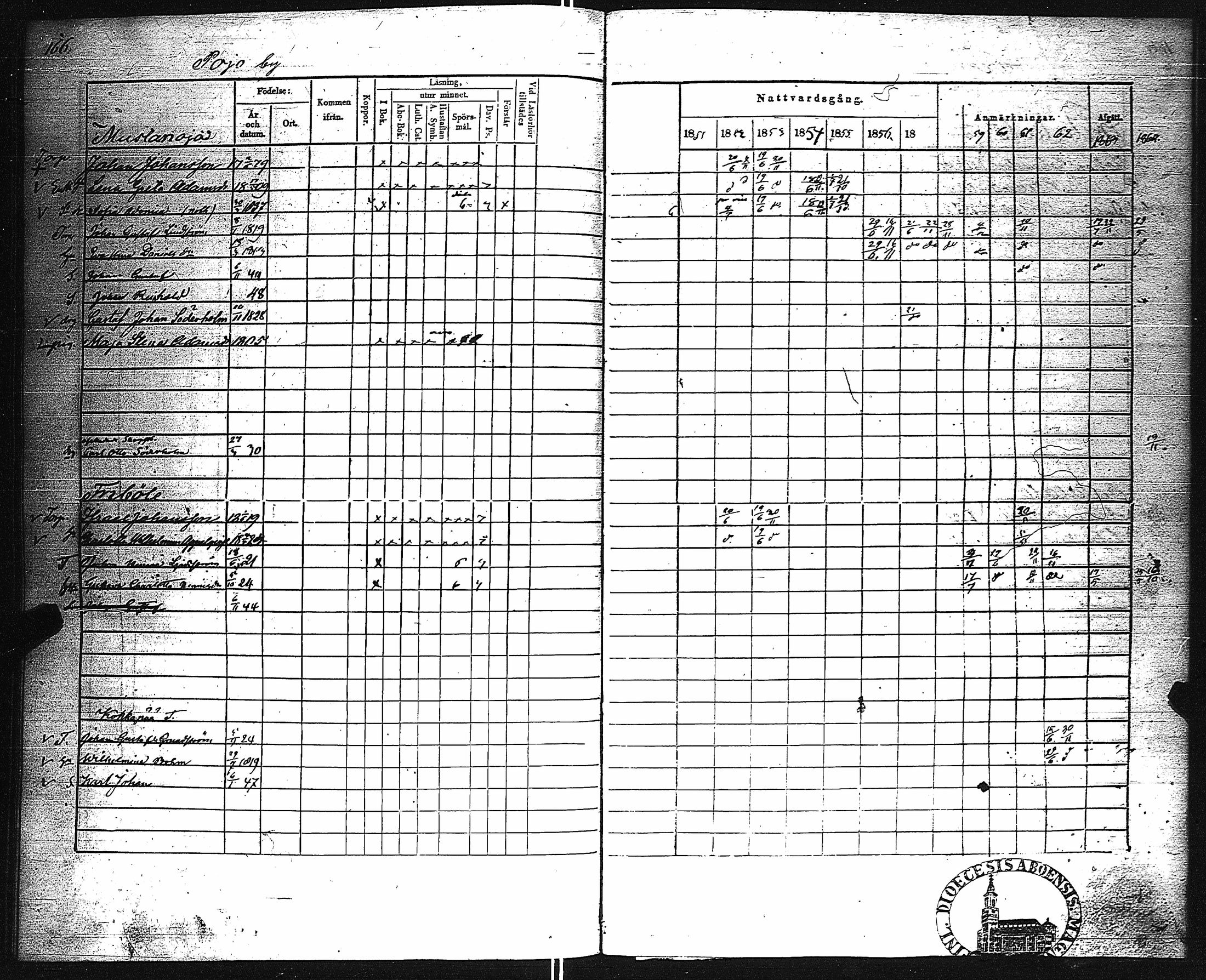 [ kuvat/169.jpg ]