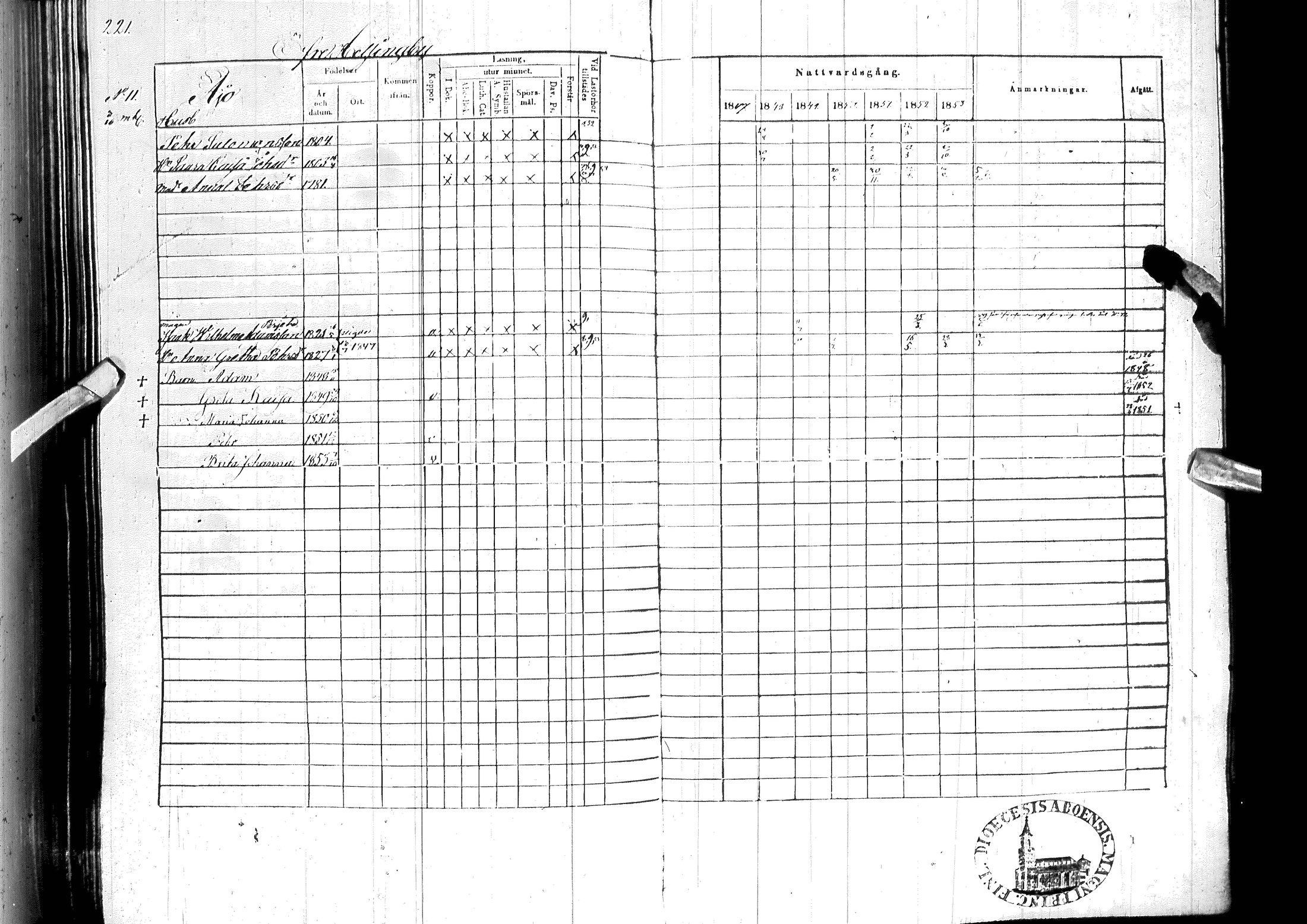 [ kuvat/225.jpg ]