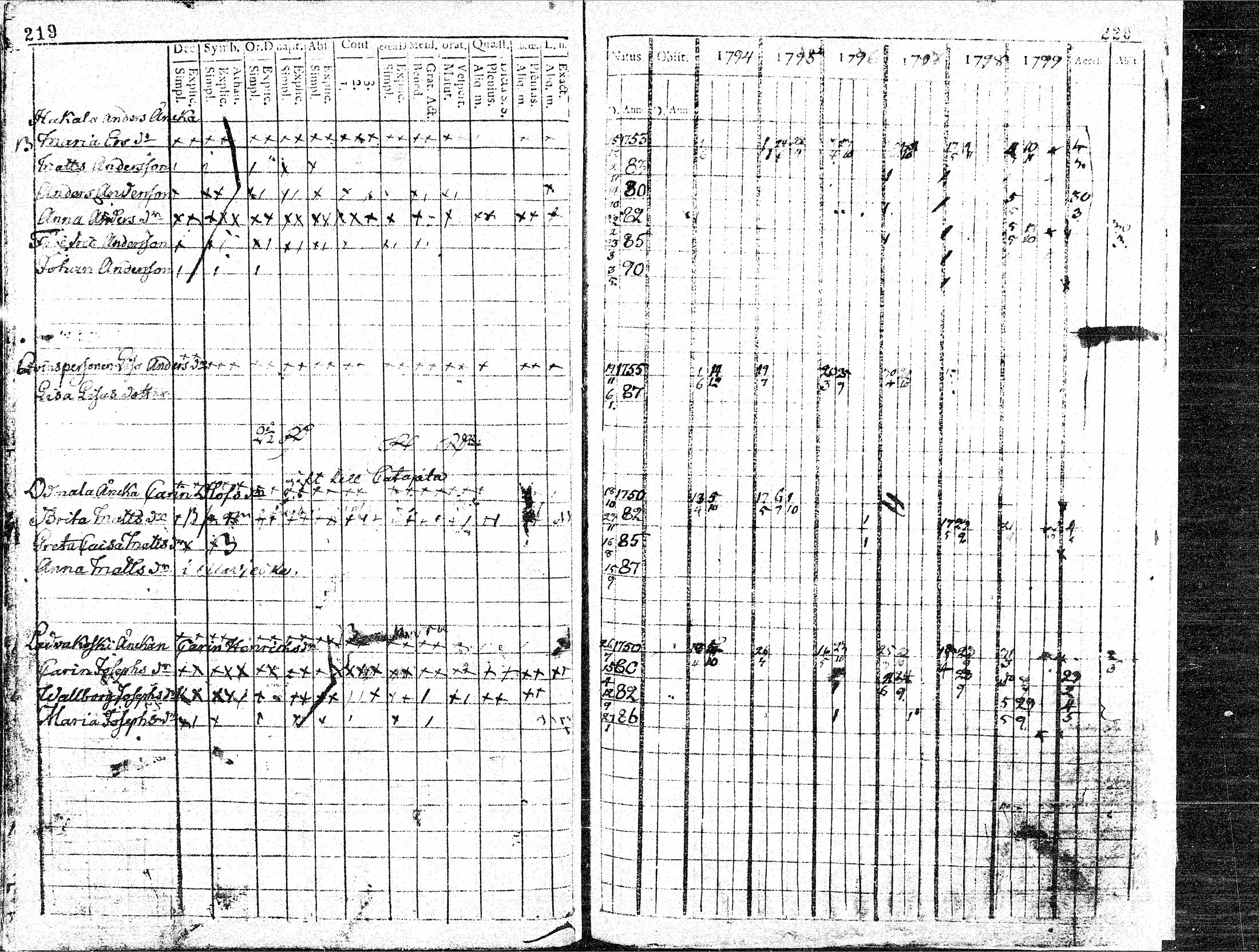 [ kuvat/112.jpg ]