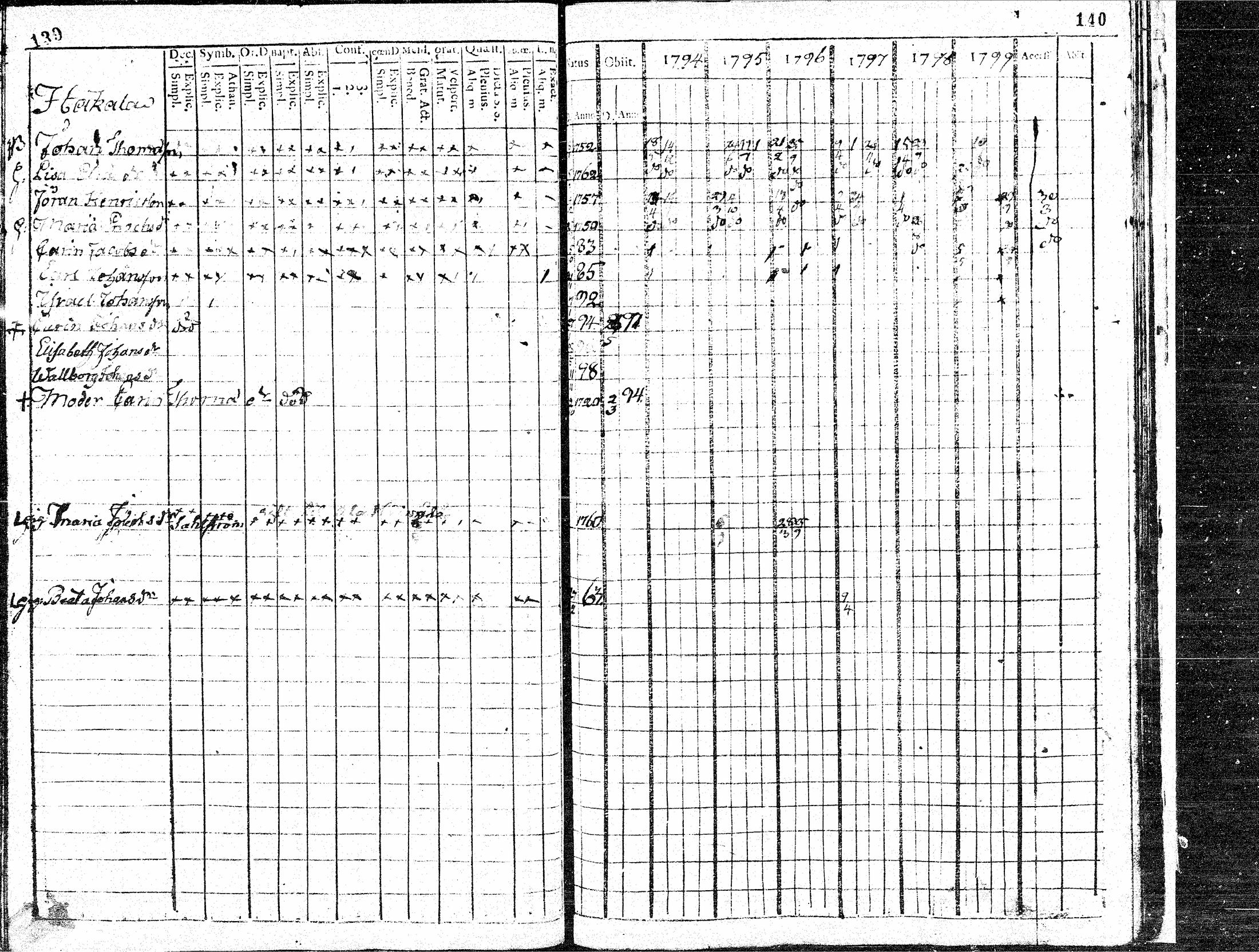[ kuvat/72.jpg ]