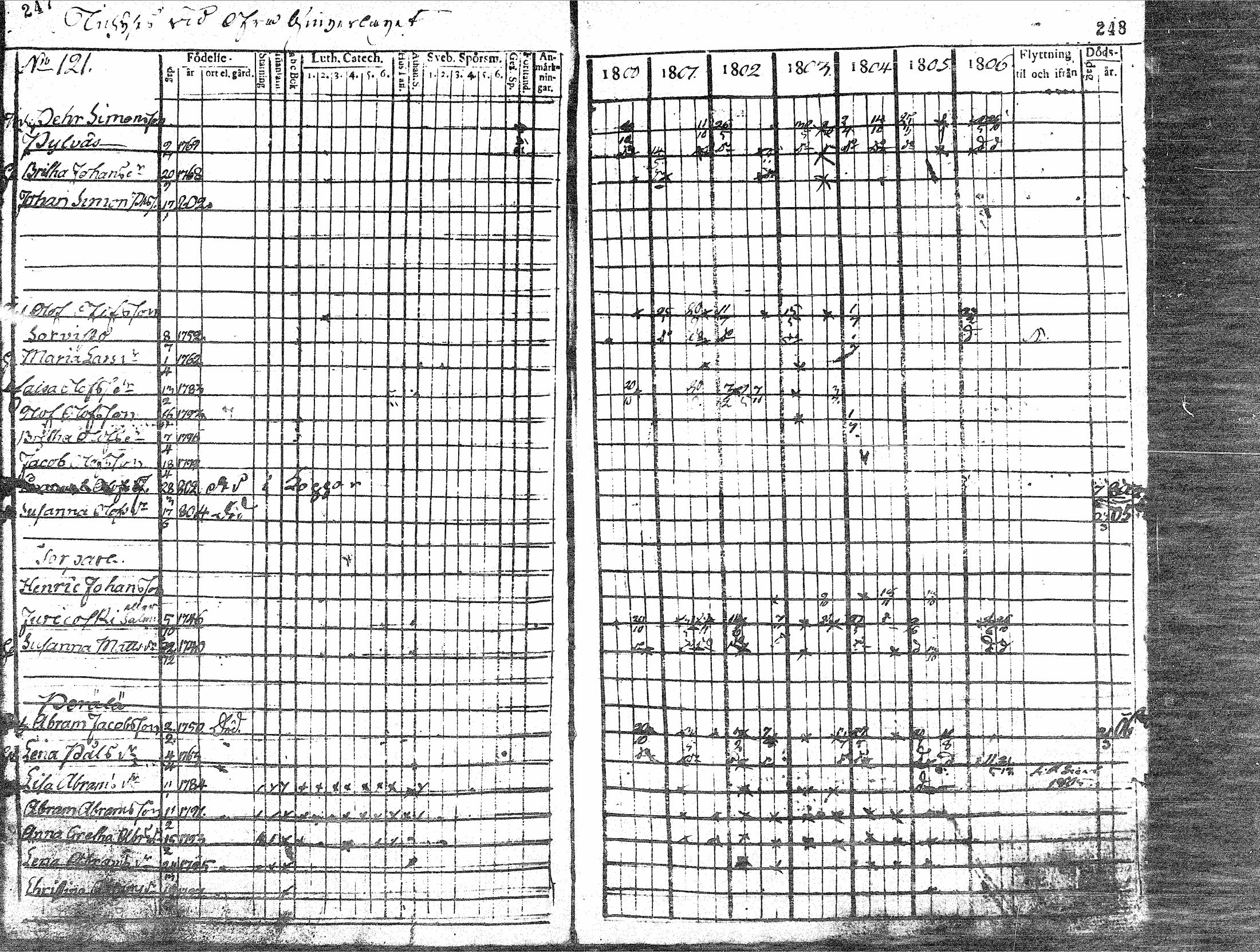 [ kuvat/129.jpg ]