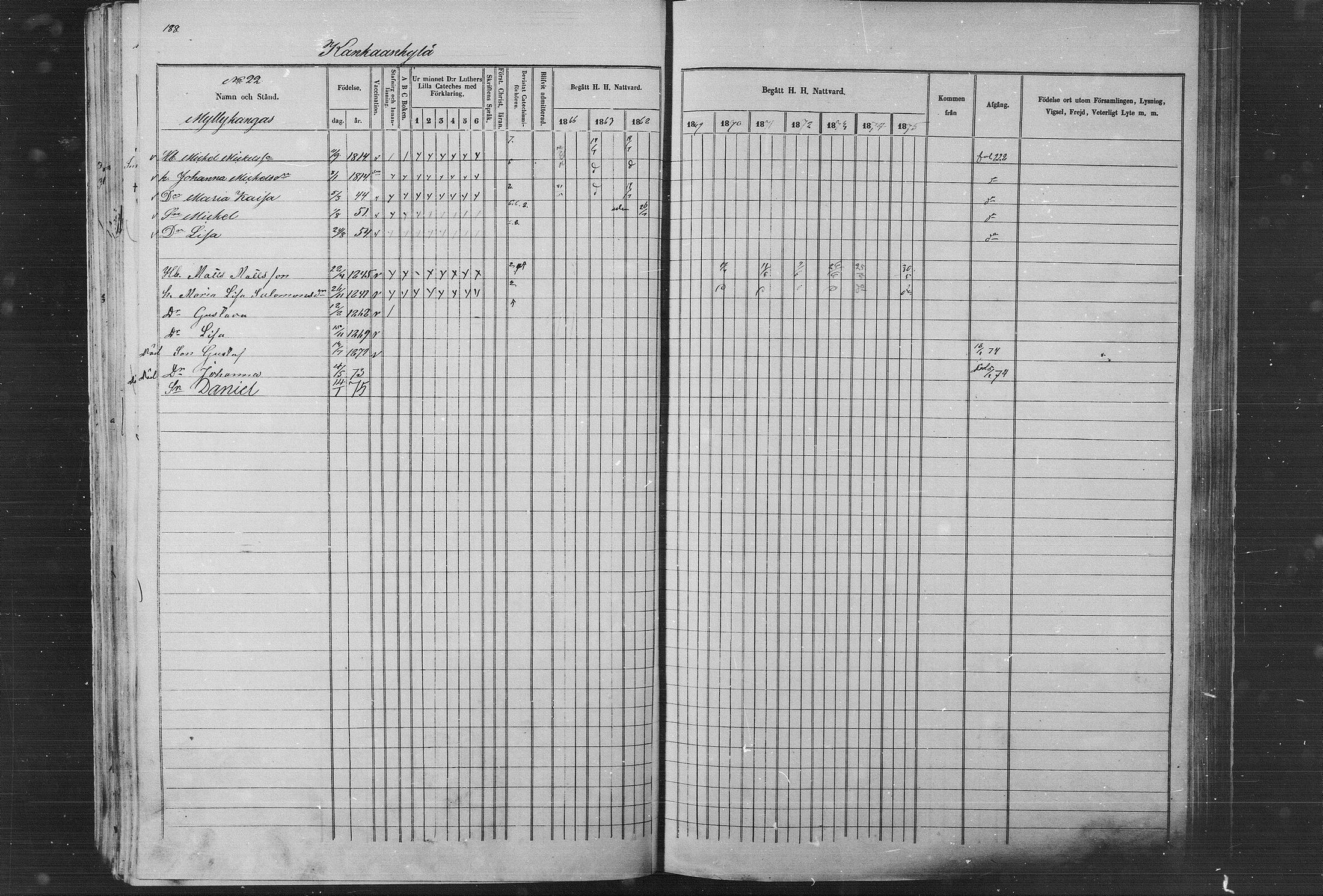 [ kuvat/191.jpg ]
