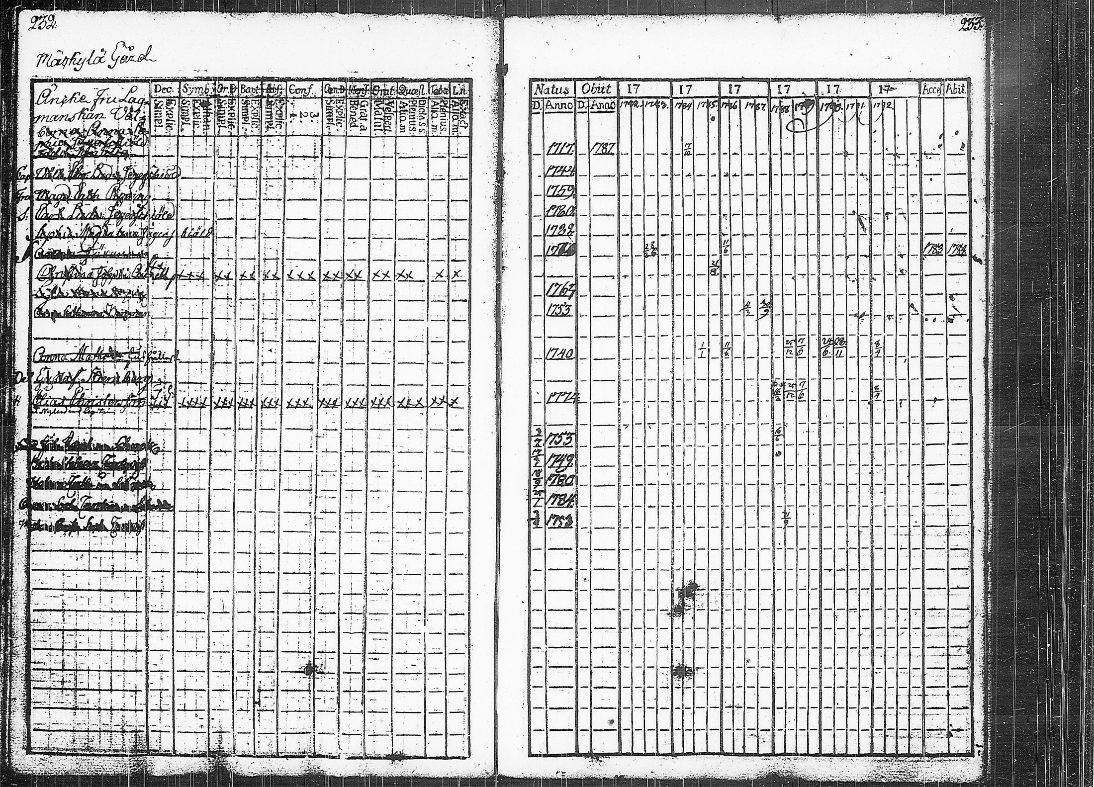 [ kuvat/122.jpg ]