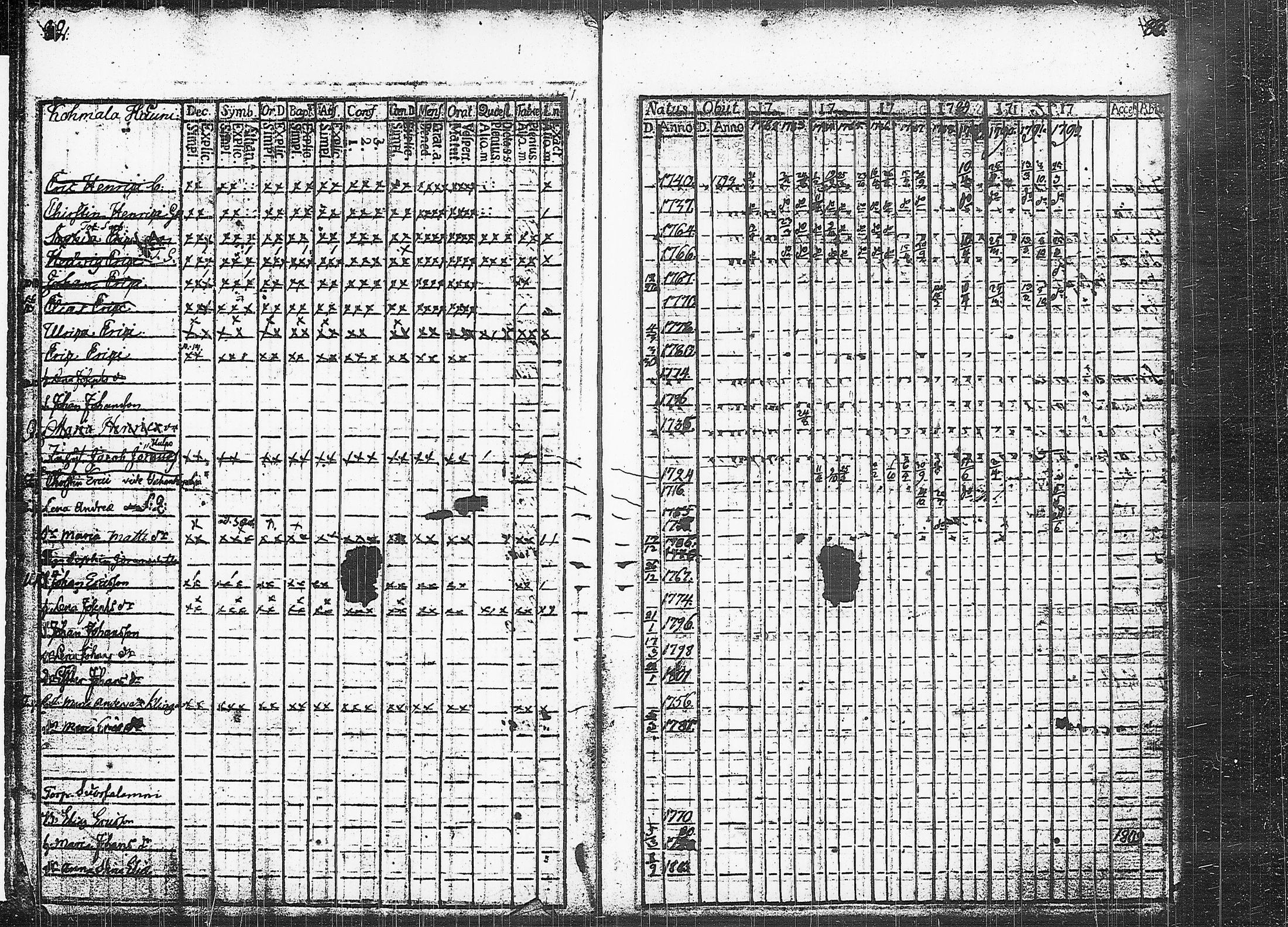 [ kuvat/47.jpg ]