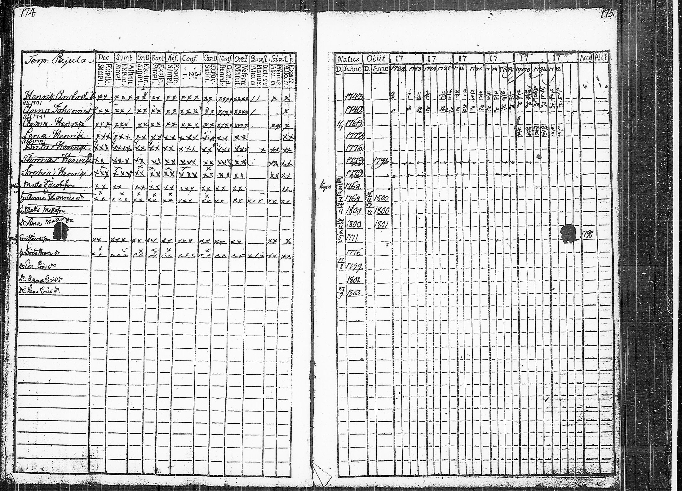[ kuvat/93.jpg ]