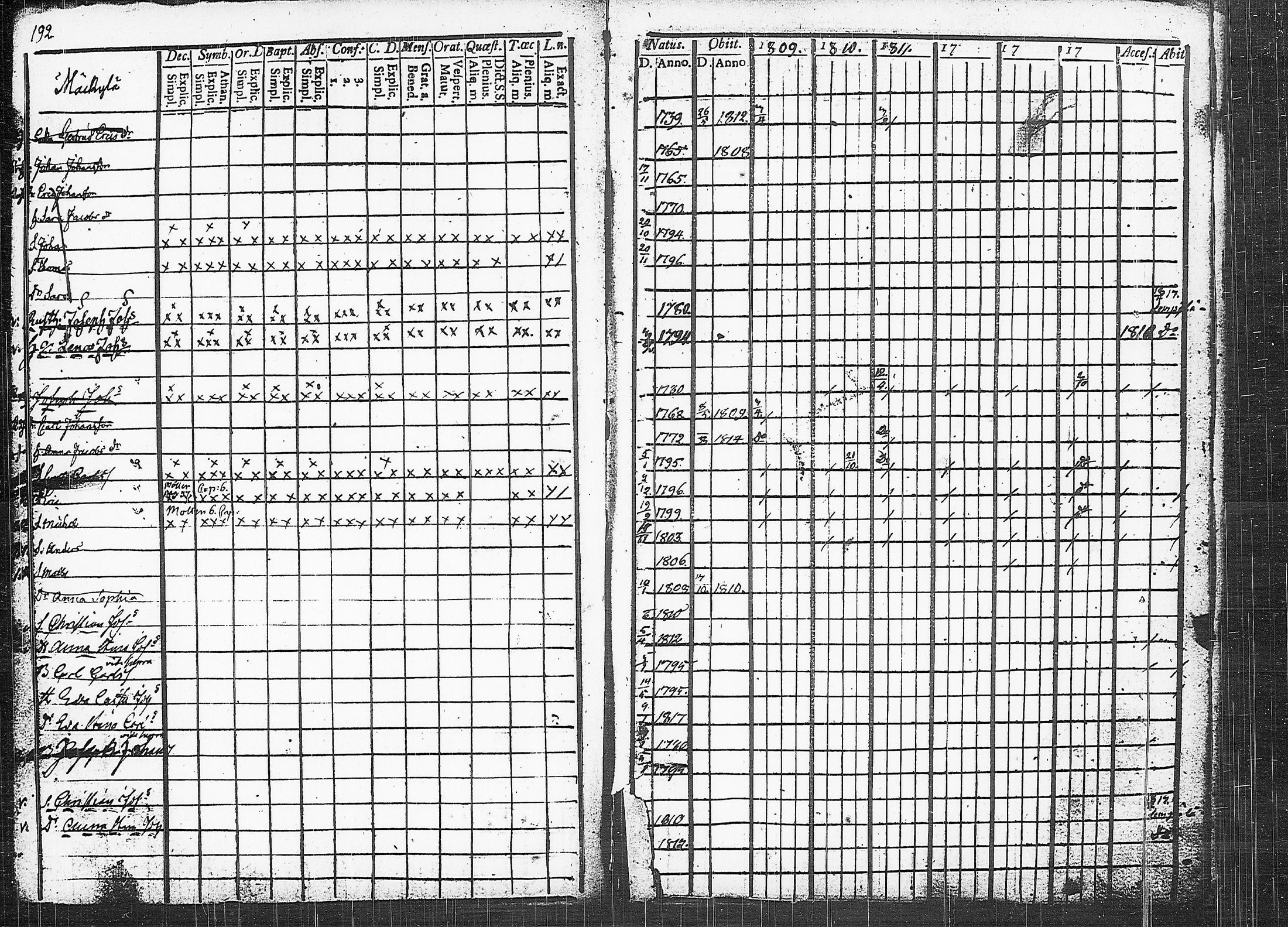 [ kuvat/191.jpg ]