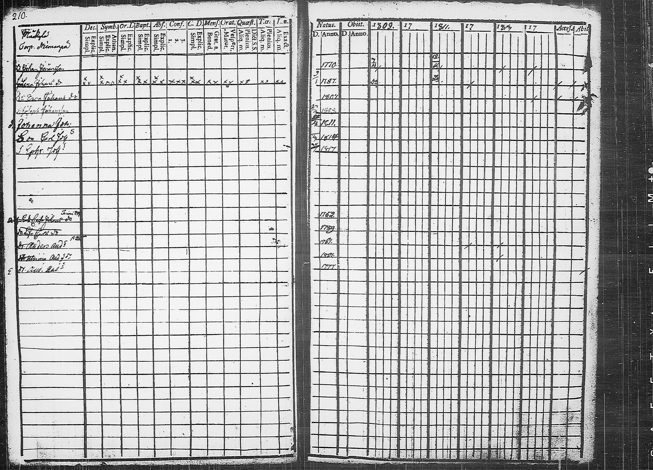[ kuvat/209.jpg ]