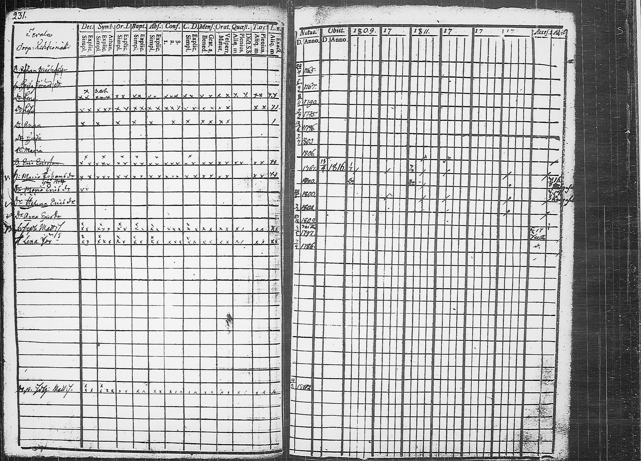 [ kuvat/230.jpg ]