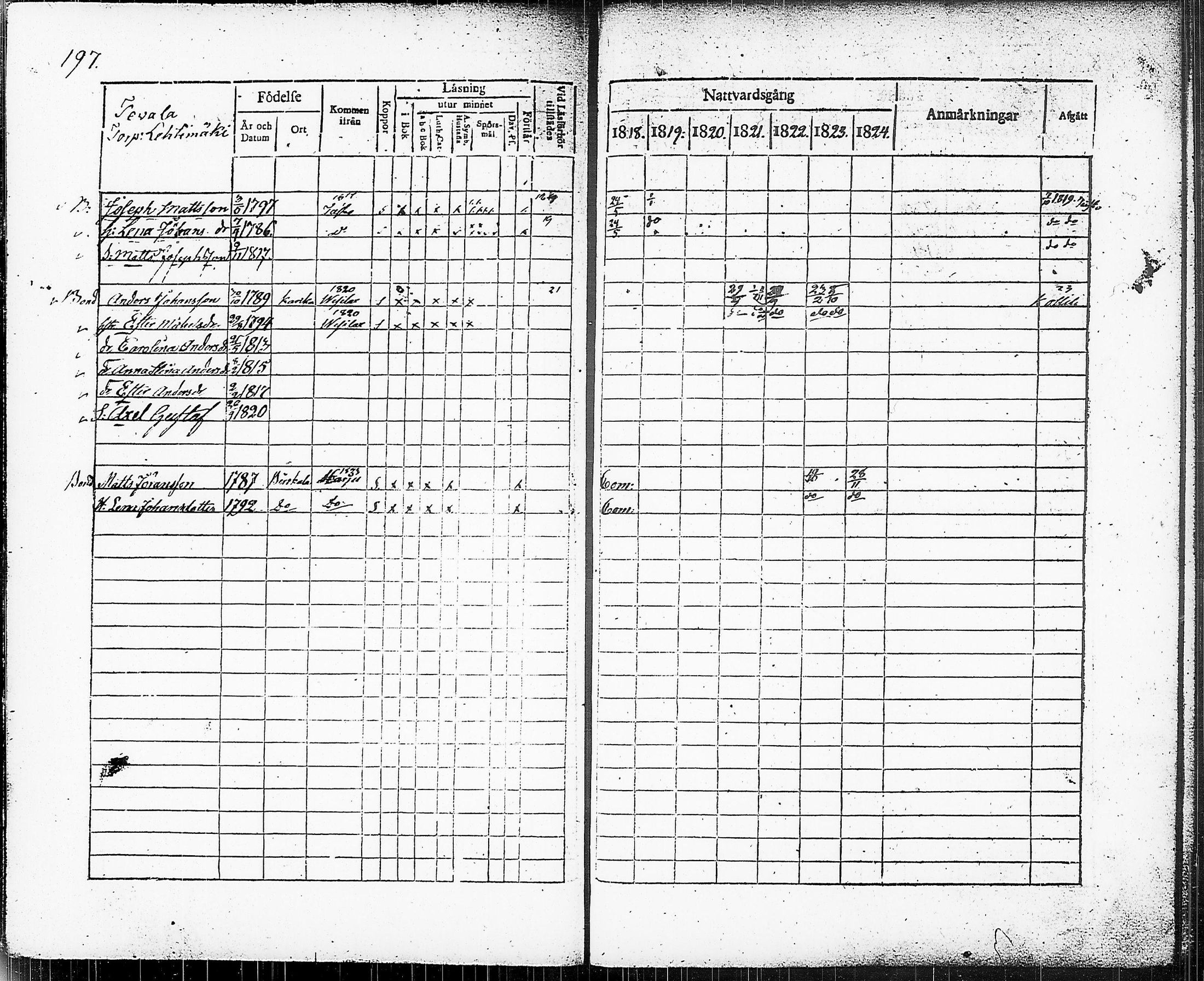 [ kuvat/196.jpg ]