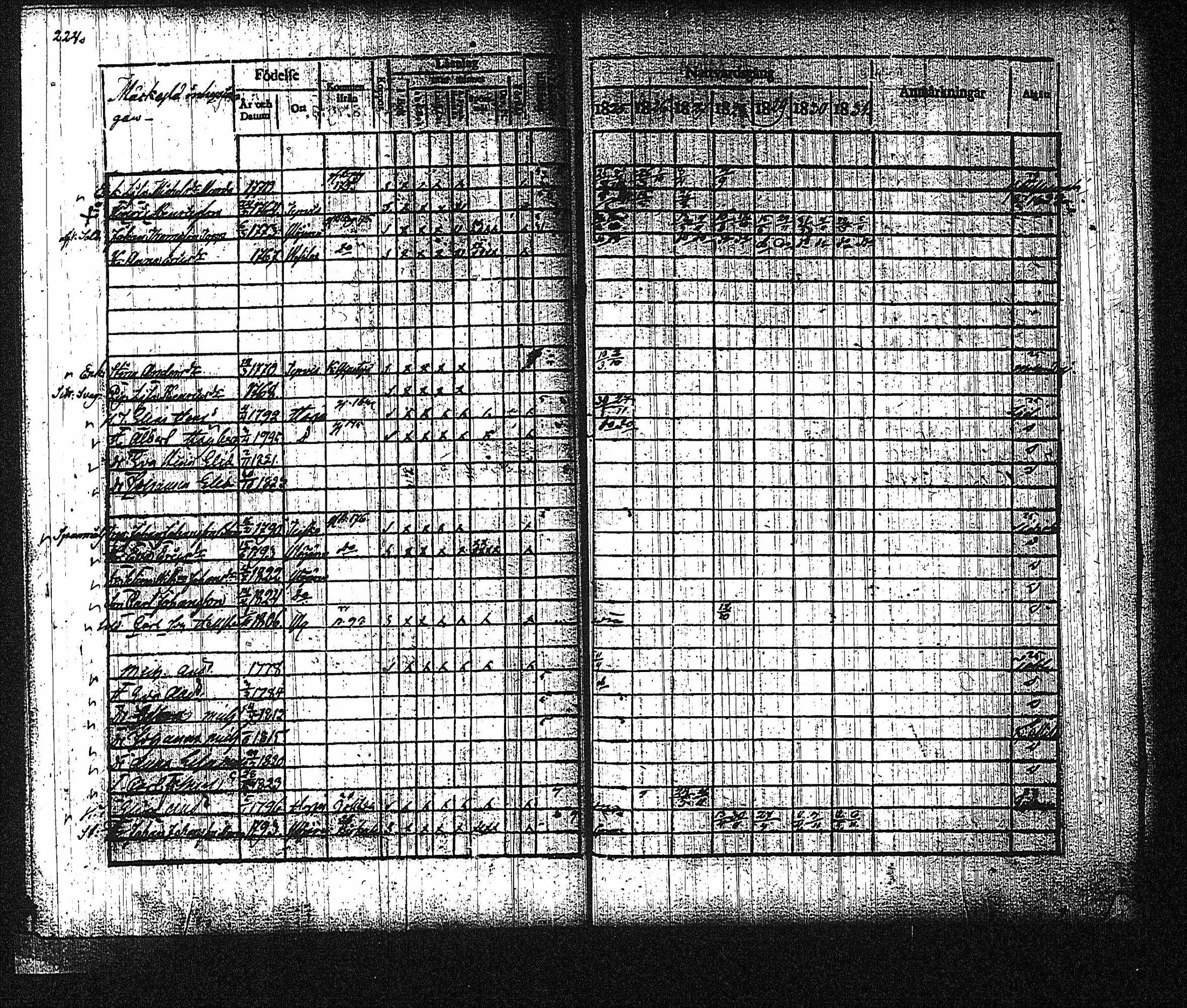 [ kuvat/231.jpg ]