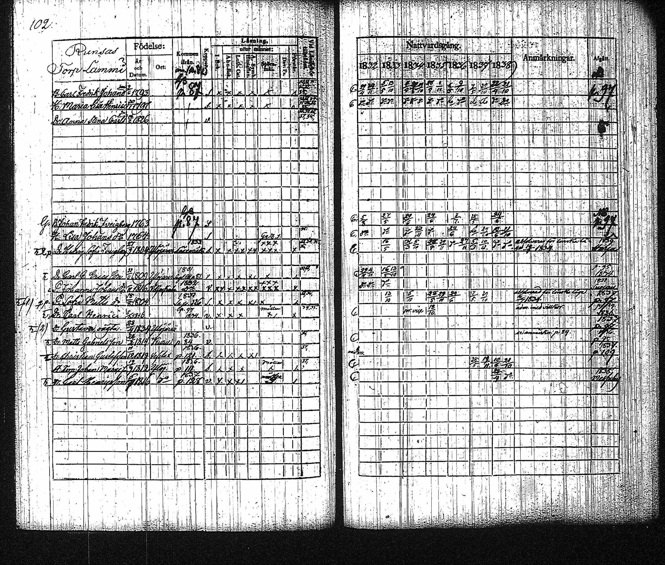 [ kuvat/106.jpg ]