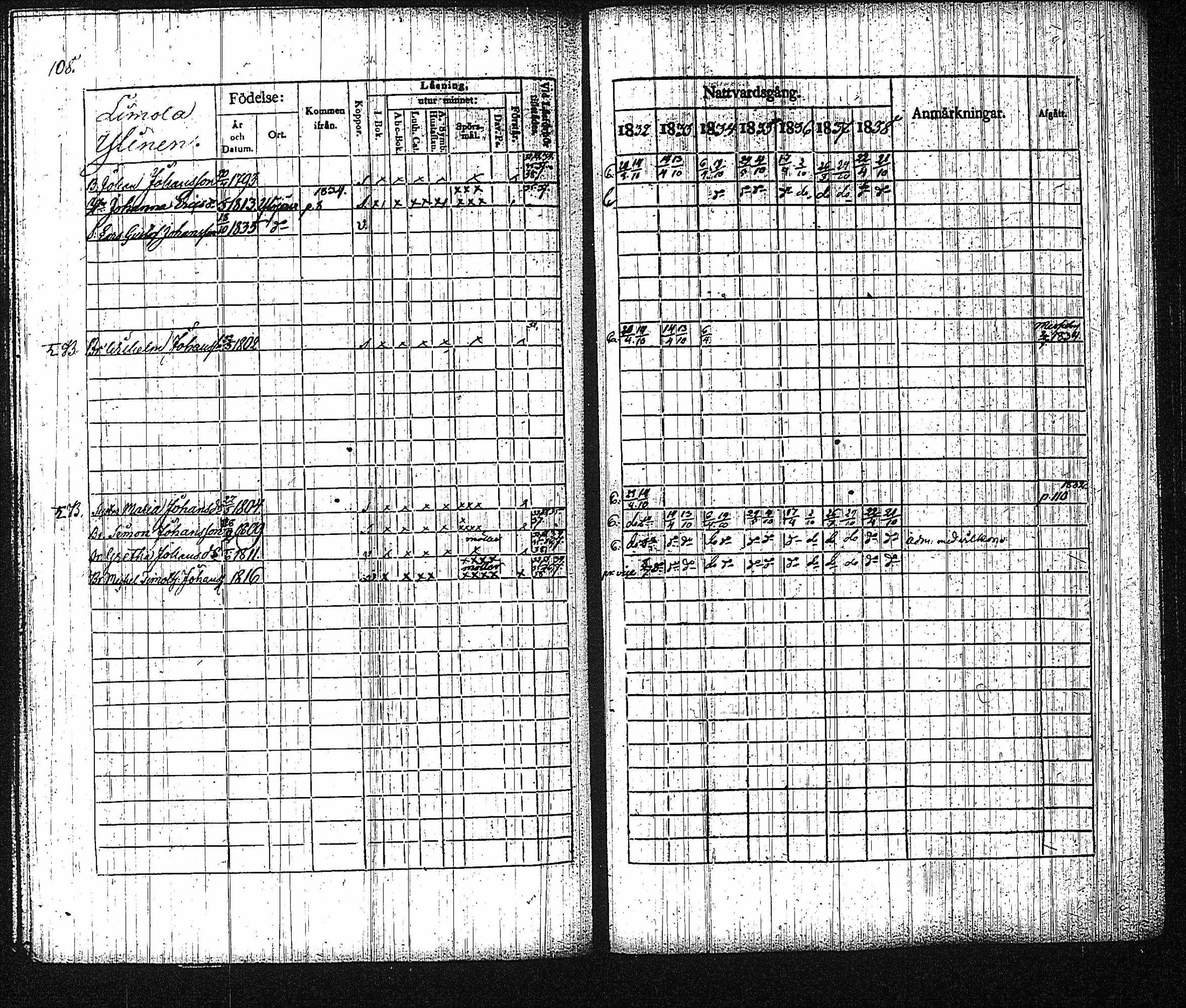 [ kuvat/112.jpg ]